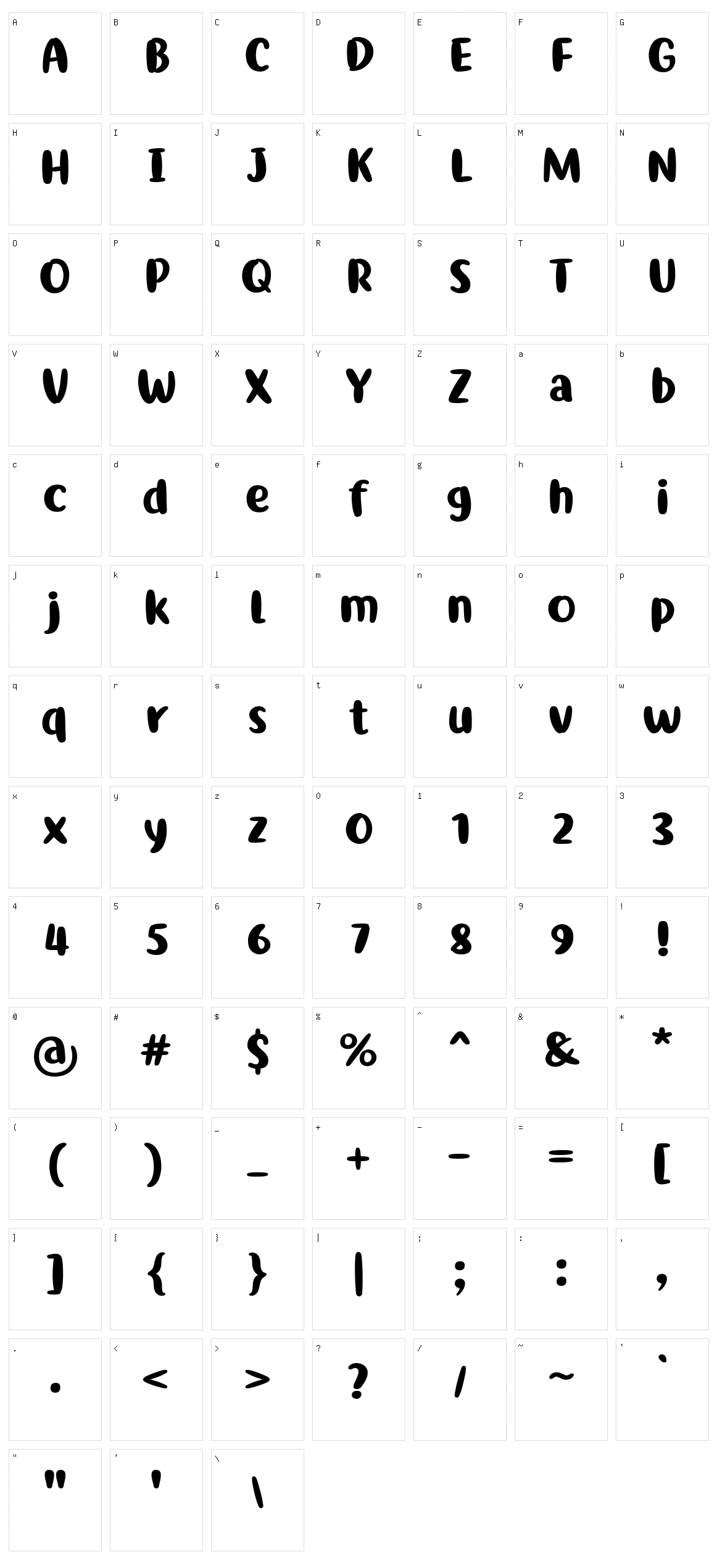 Ribeat Character Set