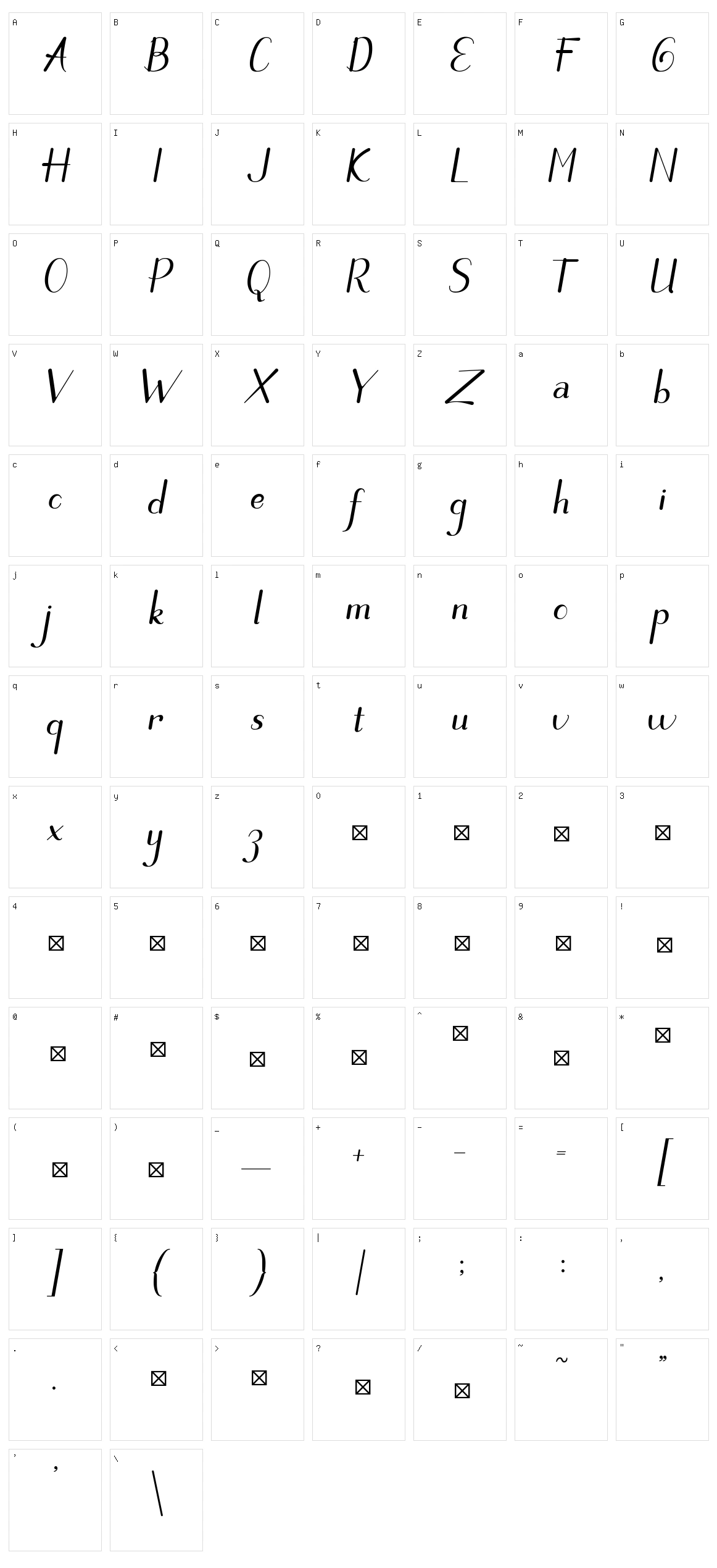 Rifanca Character Set
