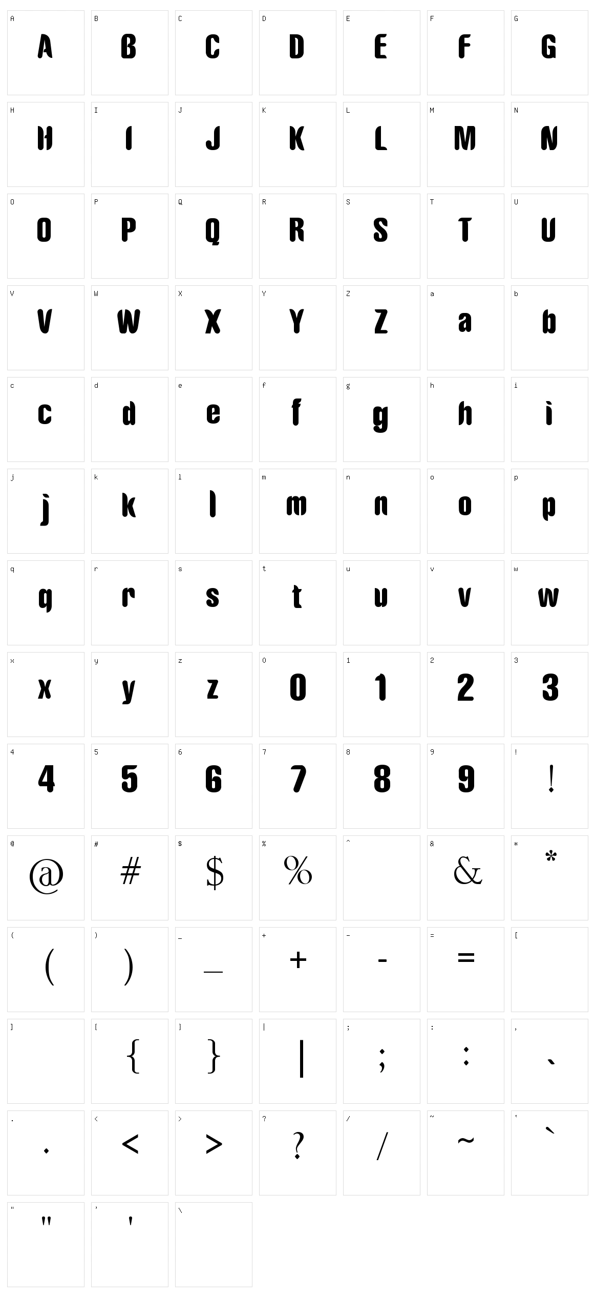Riotun Character Set