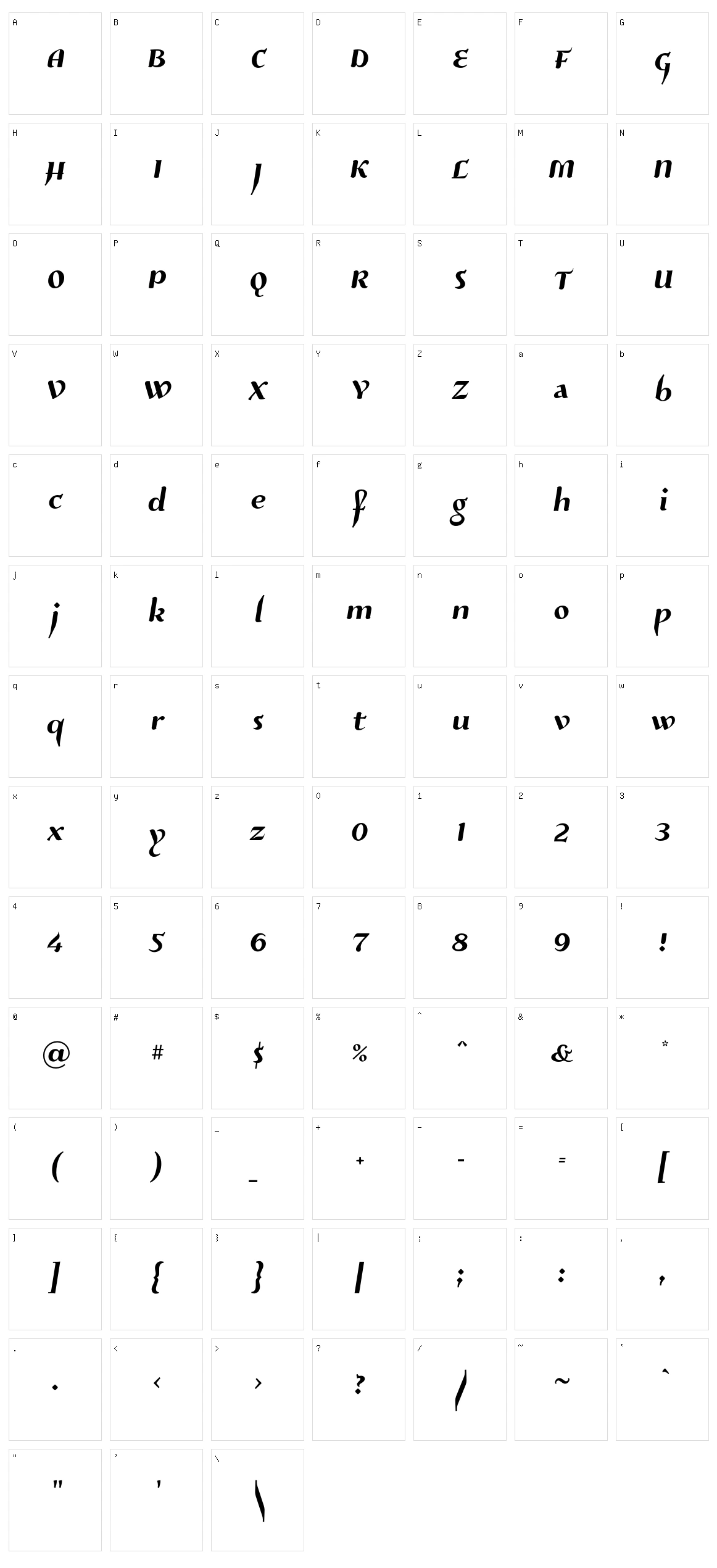 Risaltyp Character Set