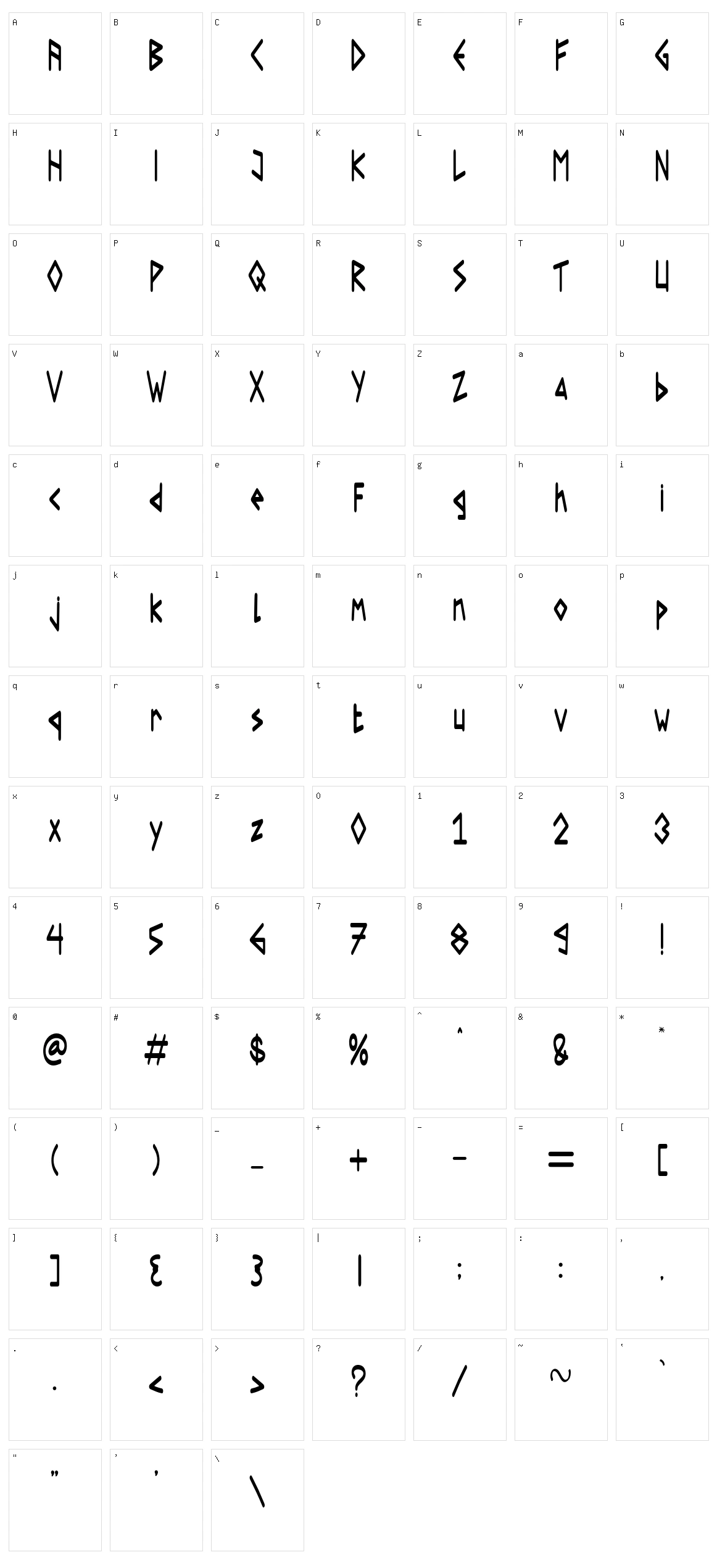 Roronoa Character Set