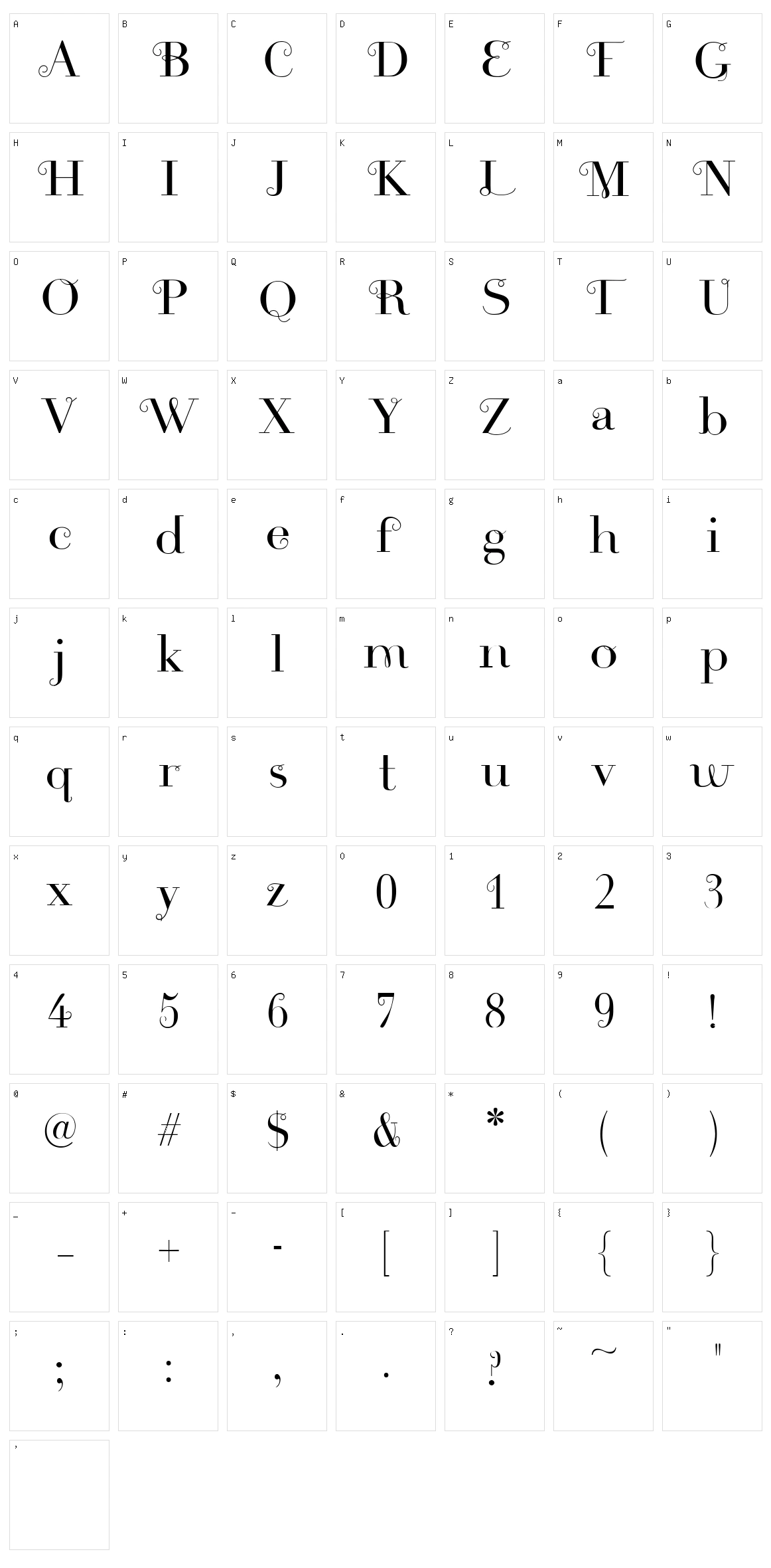 Rousseau Character Set