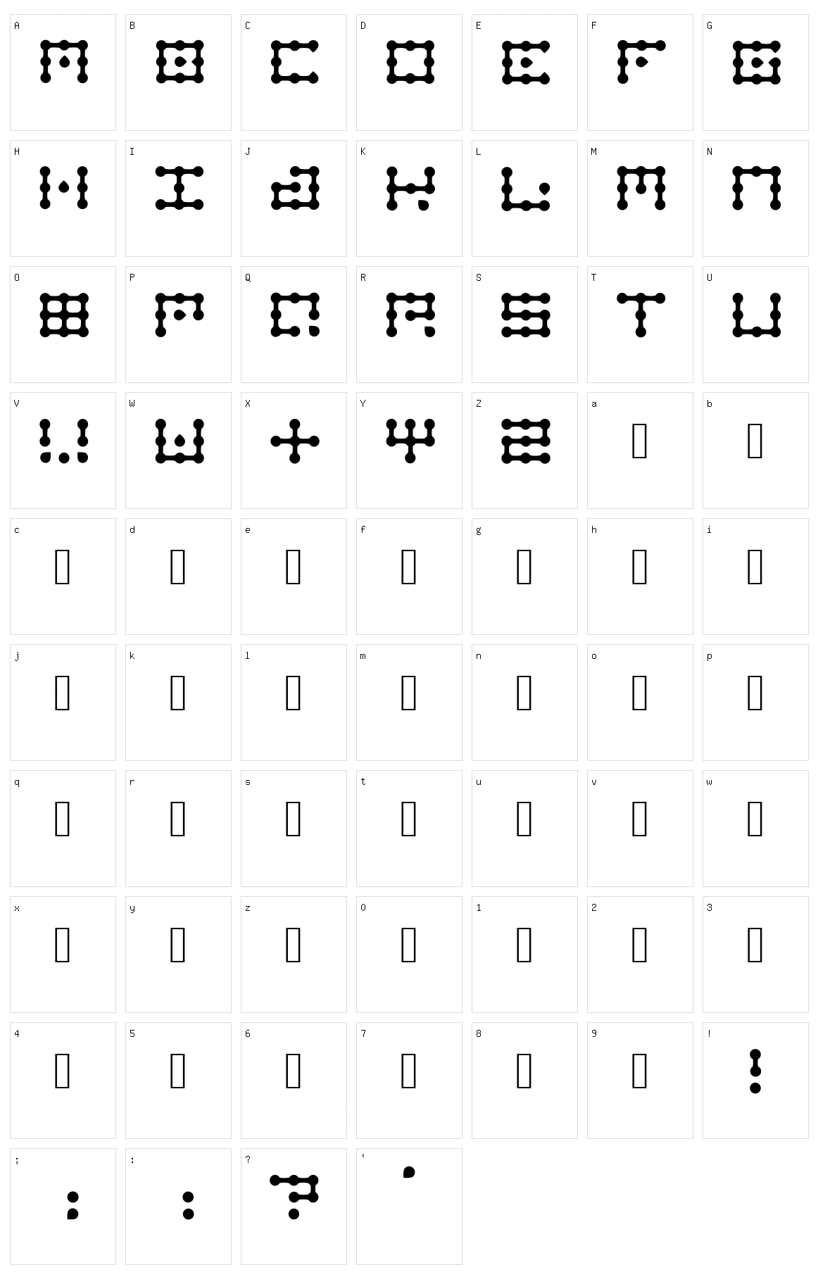 Rund Character Set