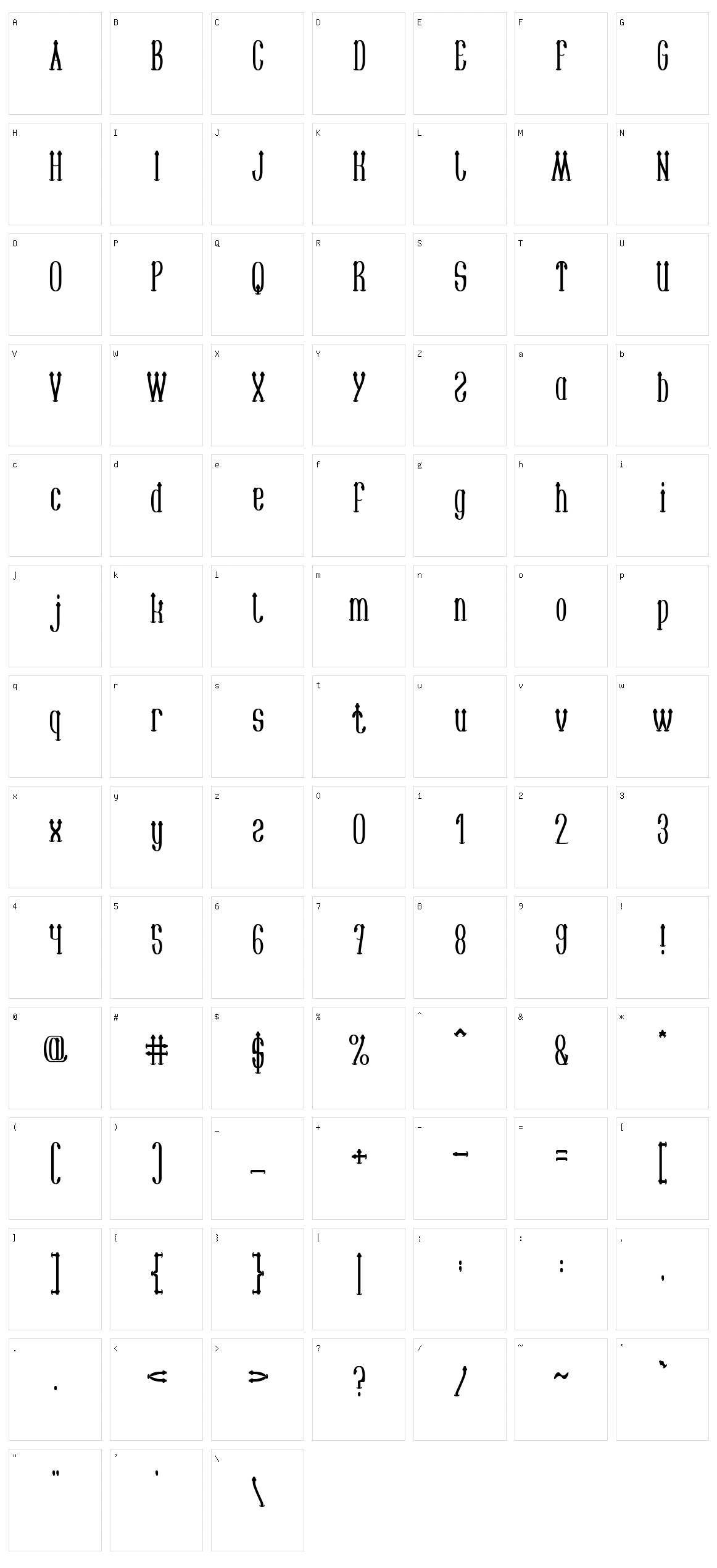 Sailorman Character Set