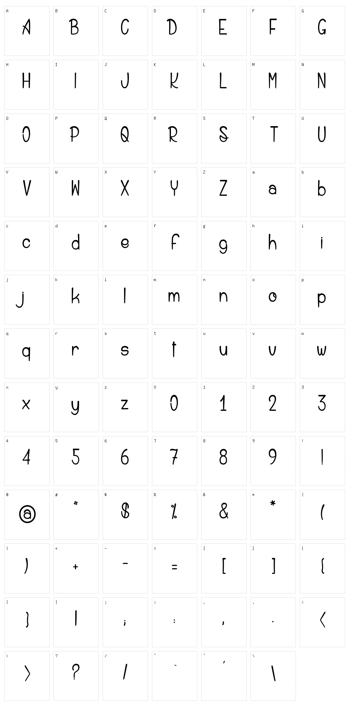 Saint Andrew des Kiwis Character Set