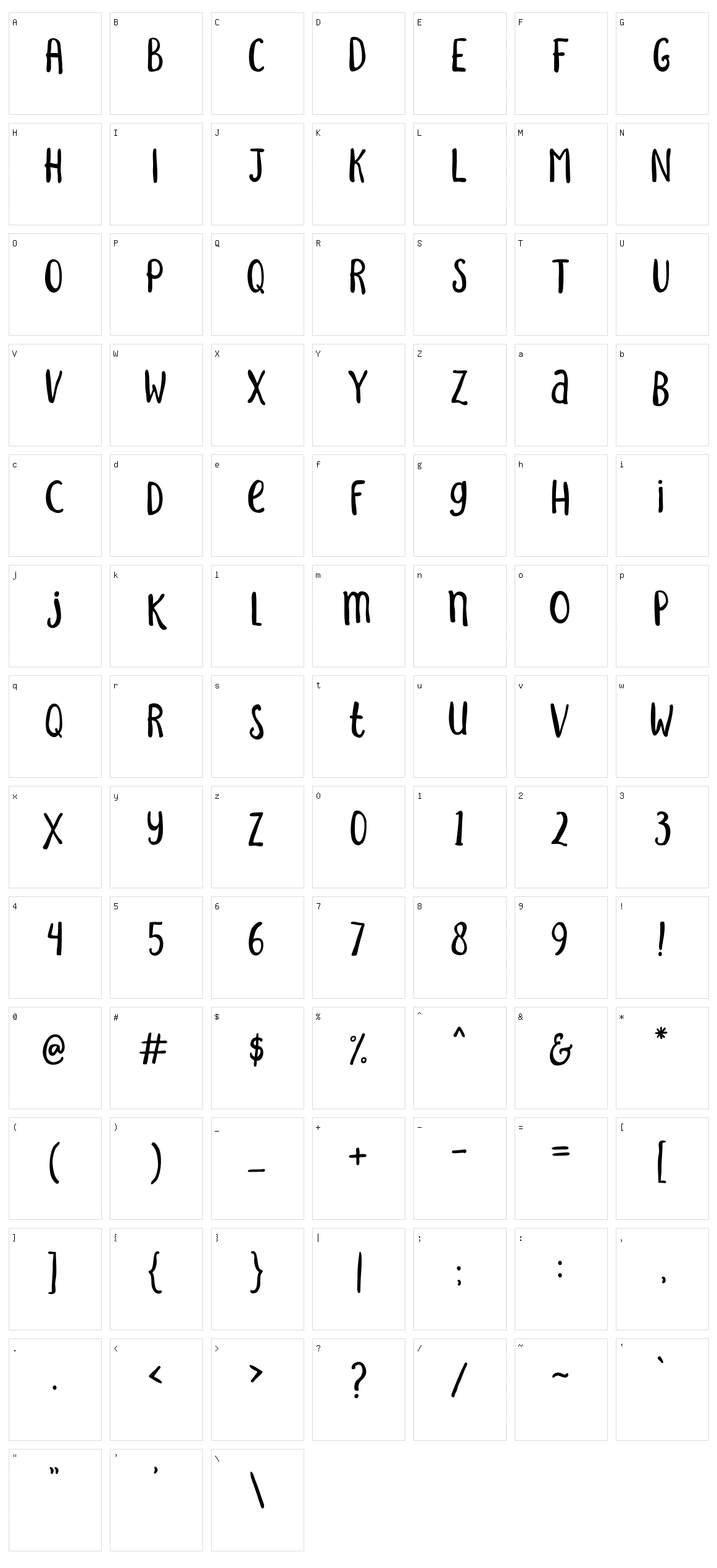 Sakra Character Set