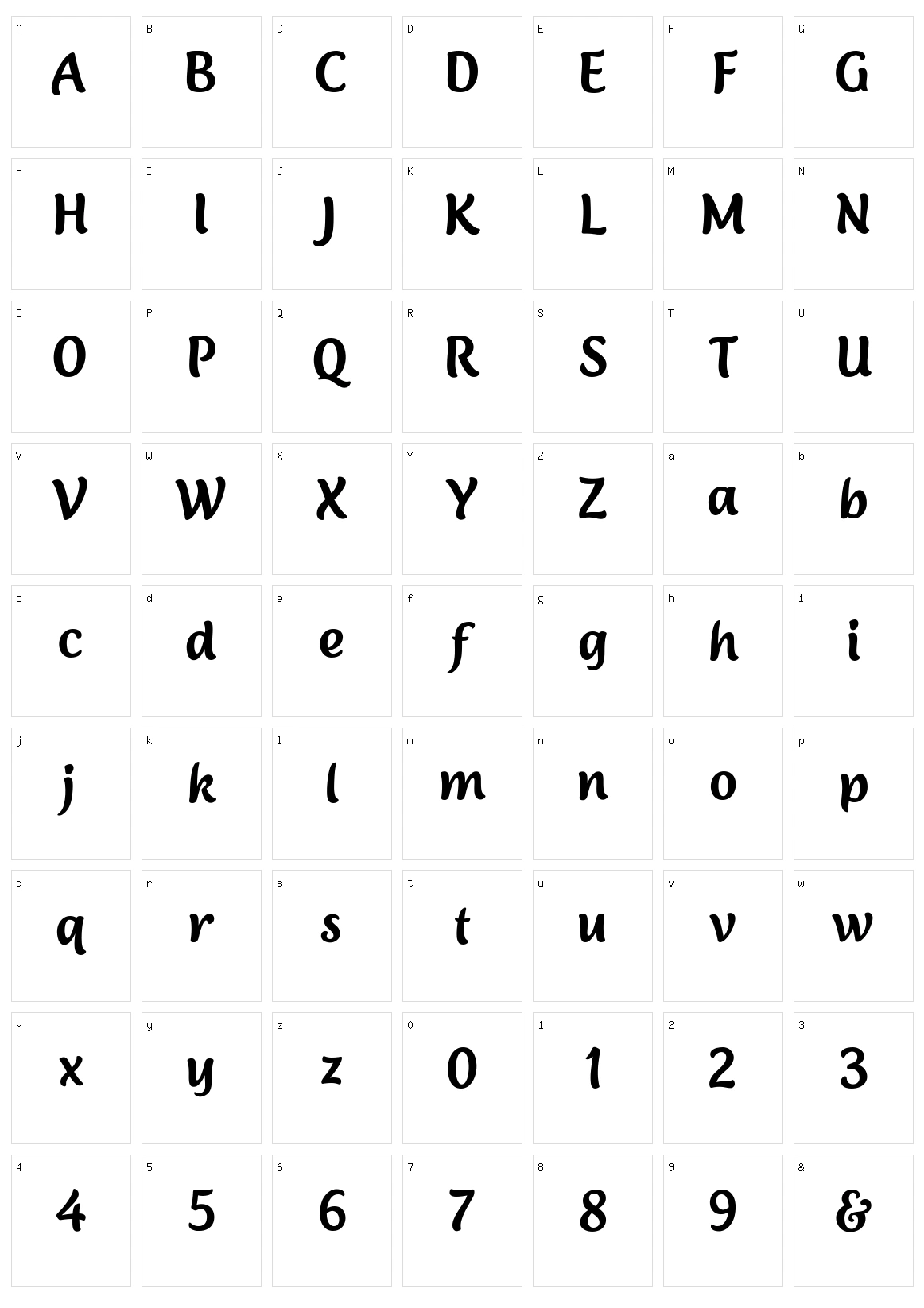 Lambola Character Set