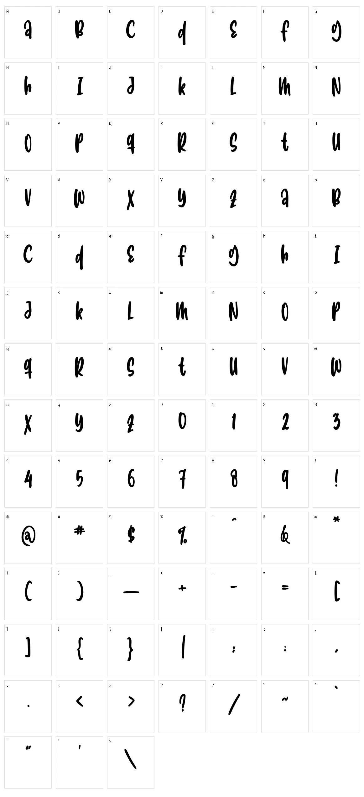 Sandroe Character Set