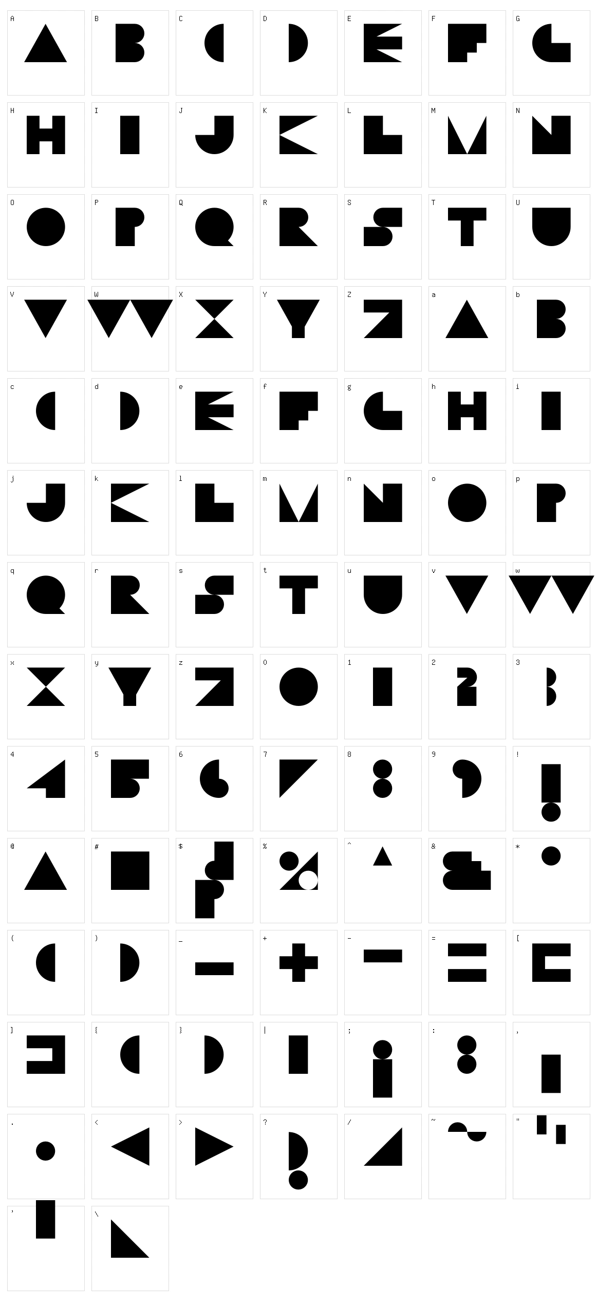 Sentrix Character Set
