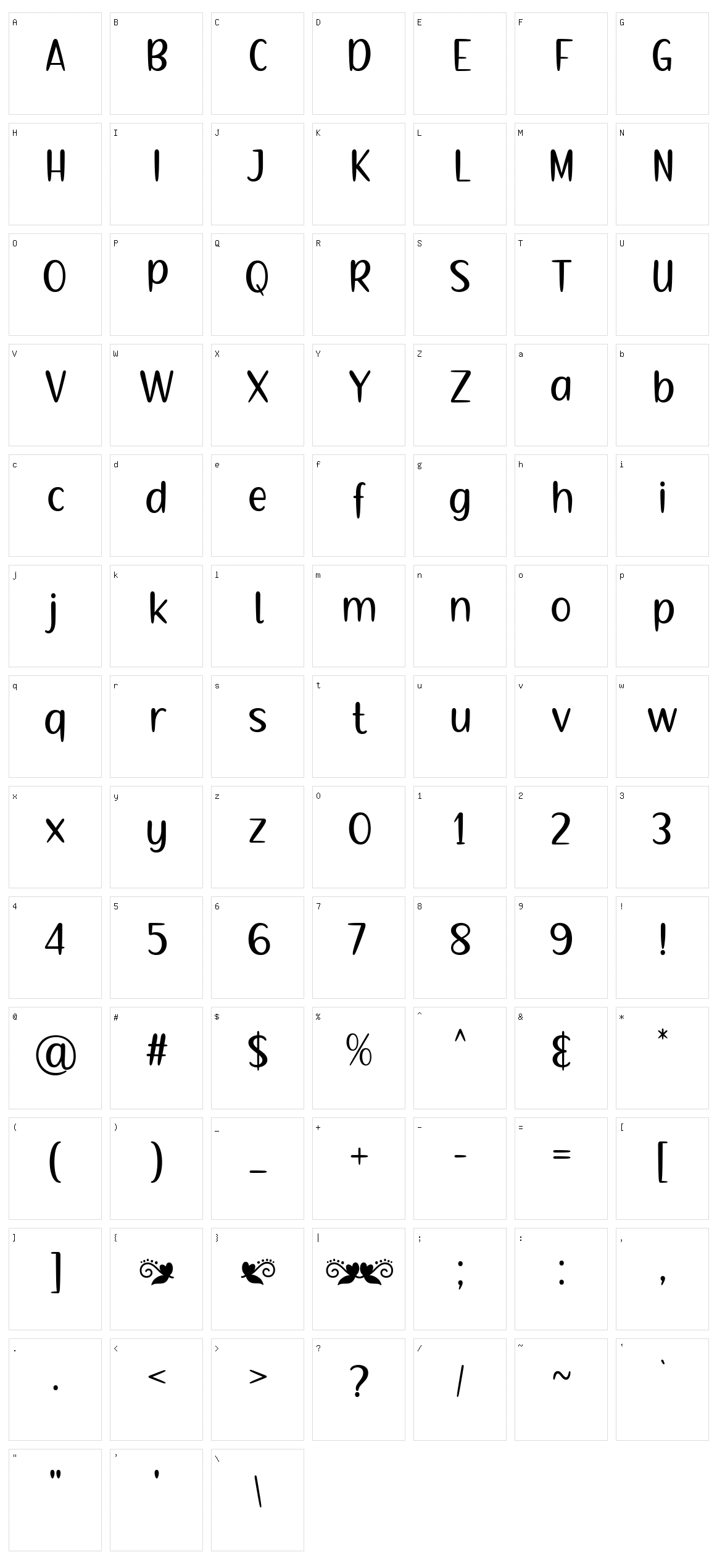 Serry Character Set