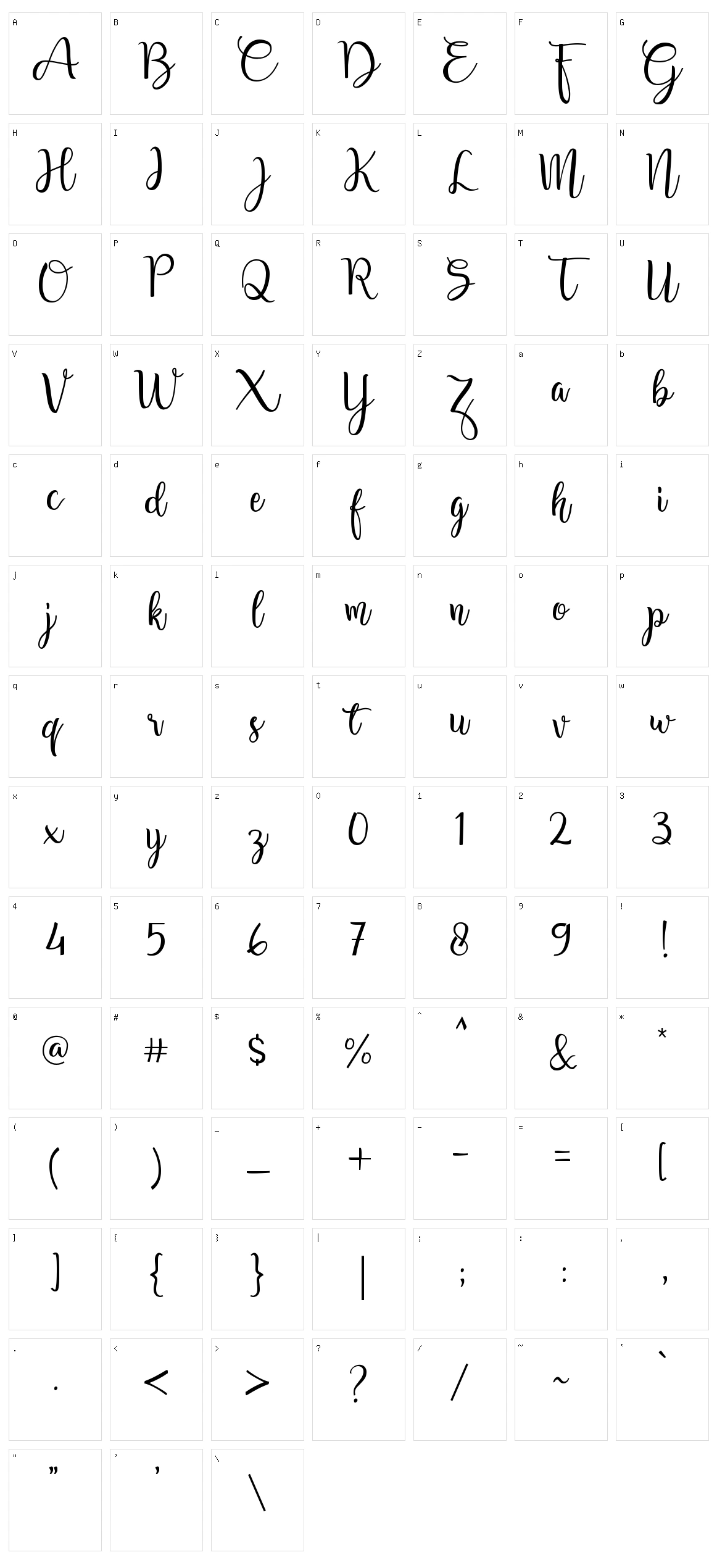 Shafeer Descript Character Set