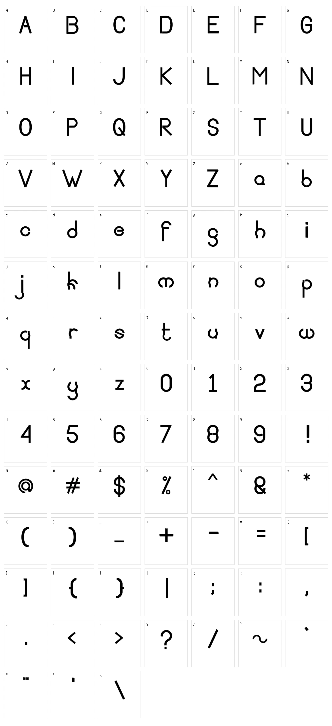 Shaka ingets Character Set