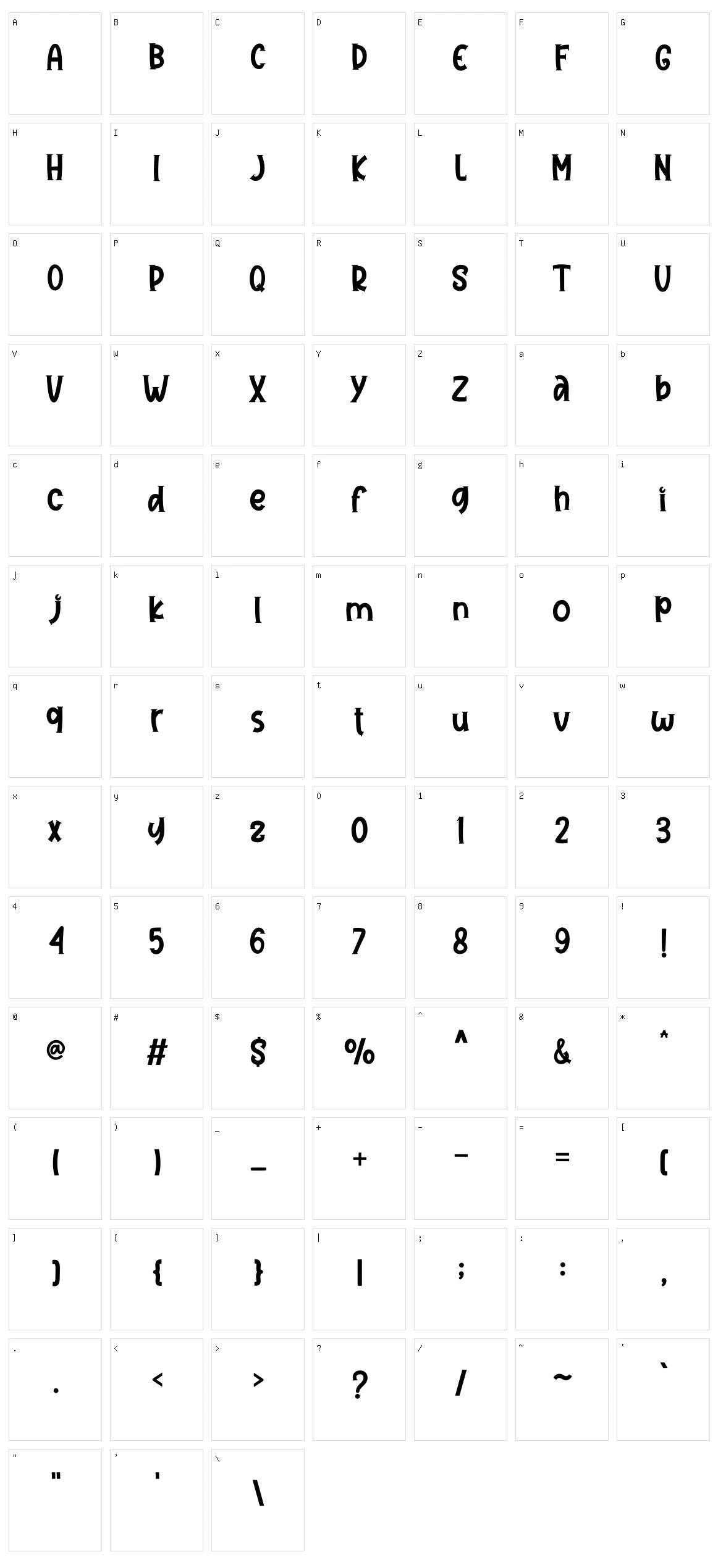 Sherina Character Set