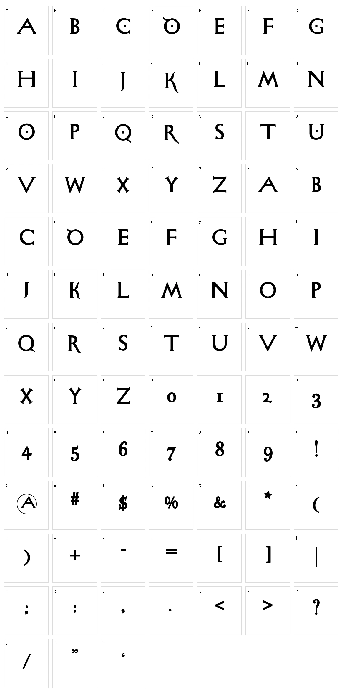 Sigismundo Di Fanti Character Set