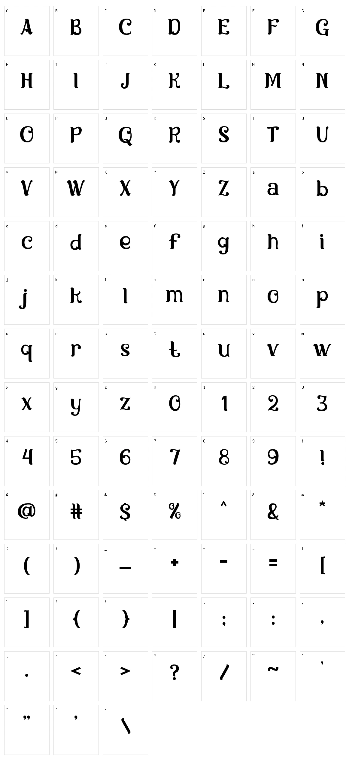 Sinclair Character Set