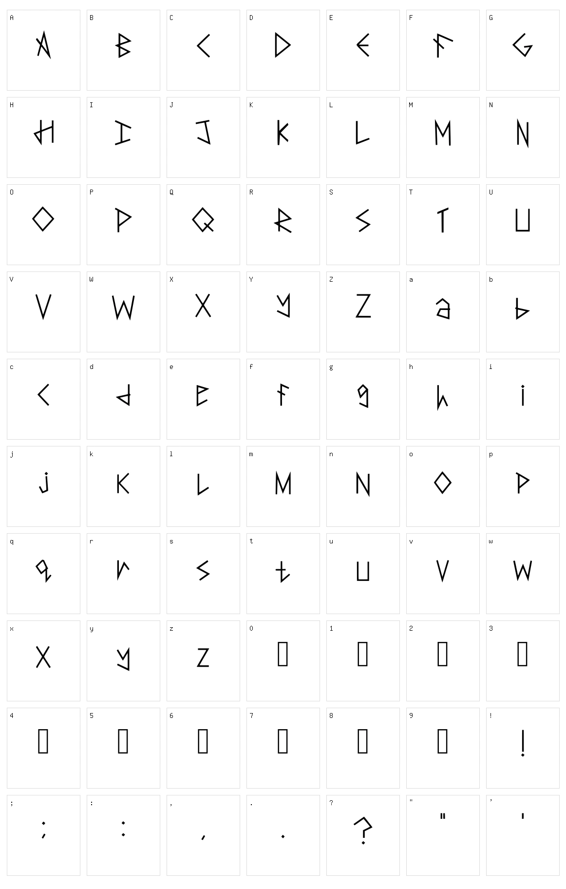 Snakebite Character Set