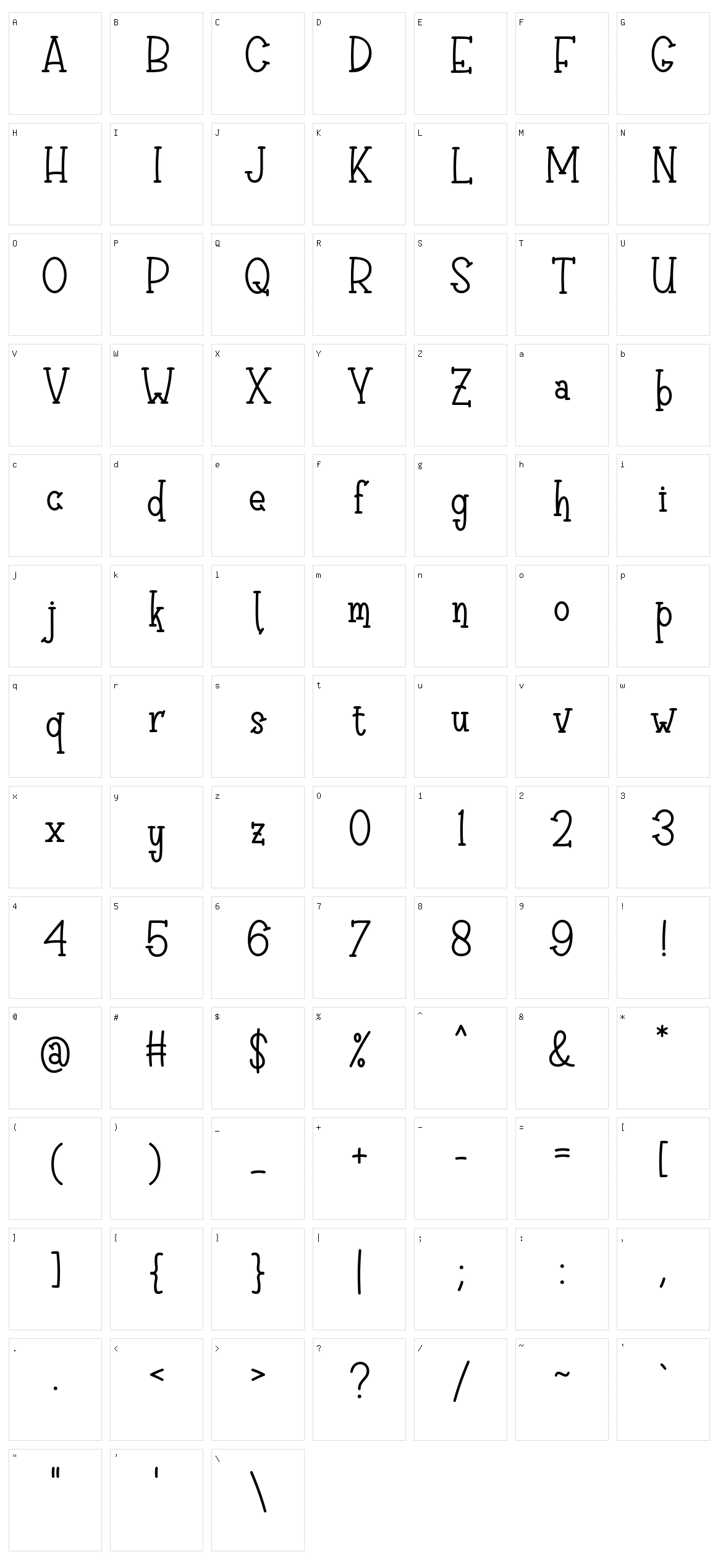 Sri Muliyo Character Set