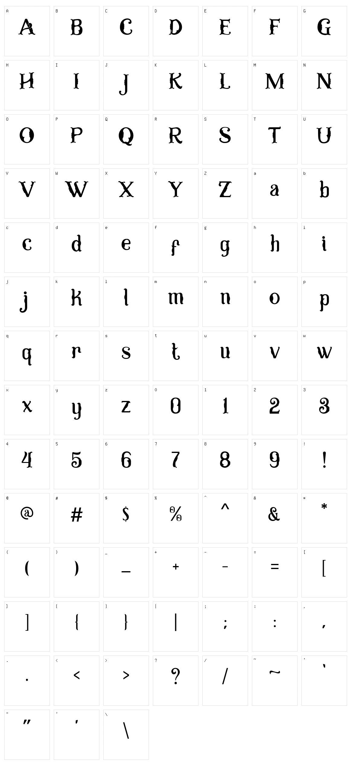 Sriwedari Character Set