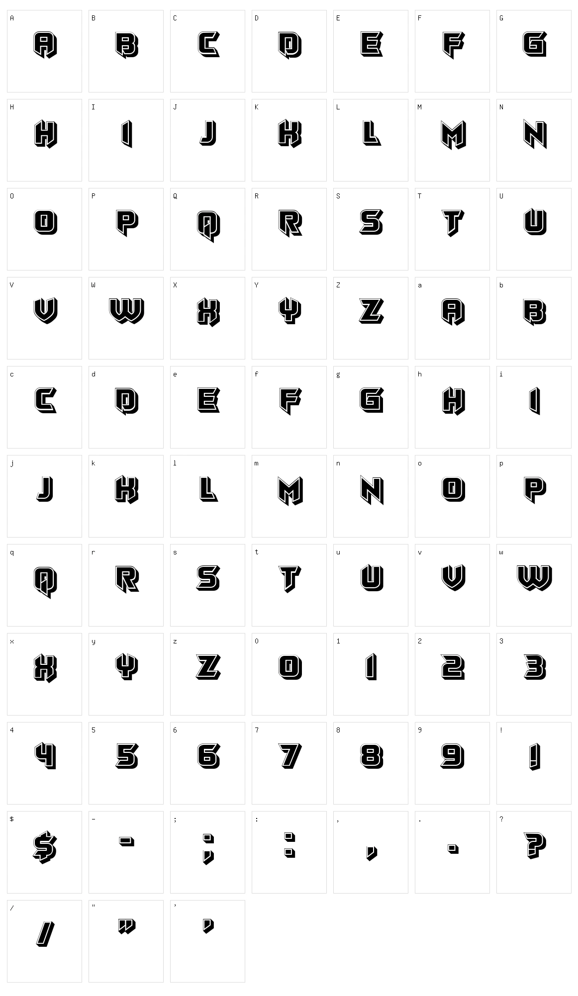 Strict Character Set