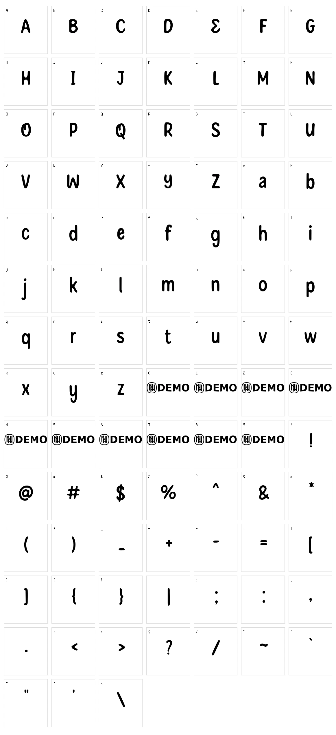 Summary Notes Character Set