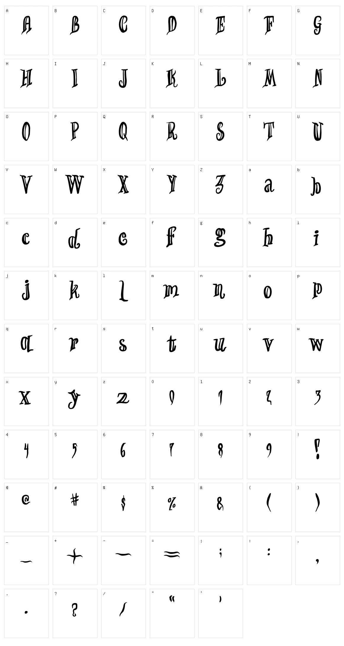 Sybil Witch Character Set