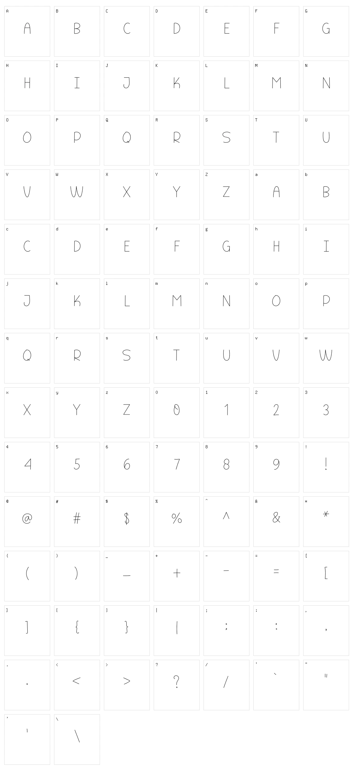 Minimalest Character Set