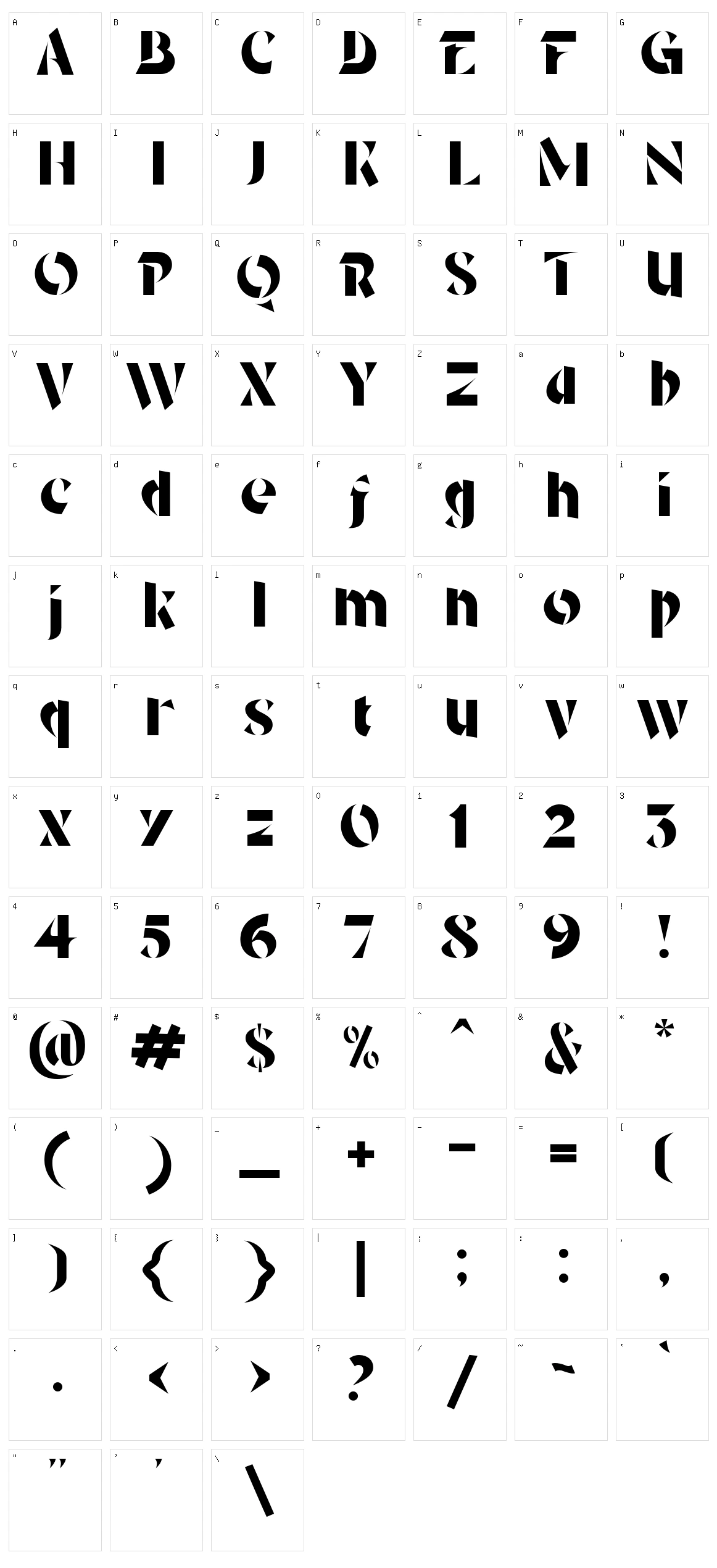 Tabela Character Set