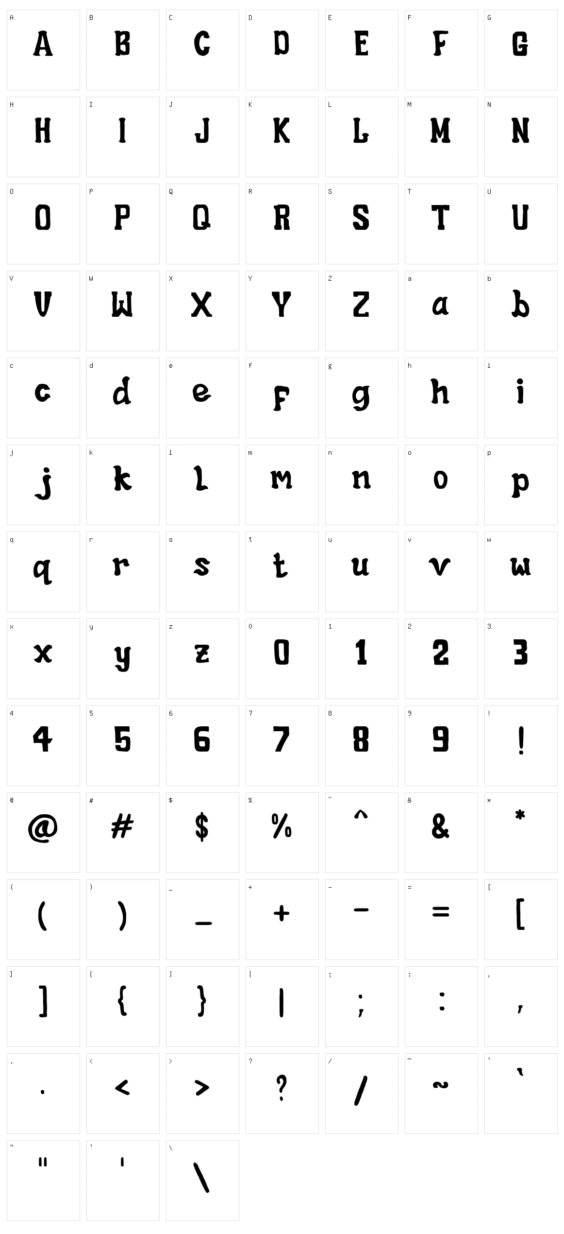 Tagihan Character Set