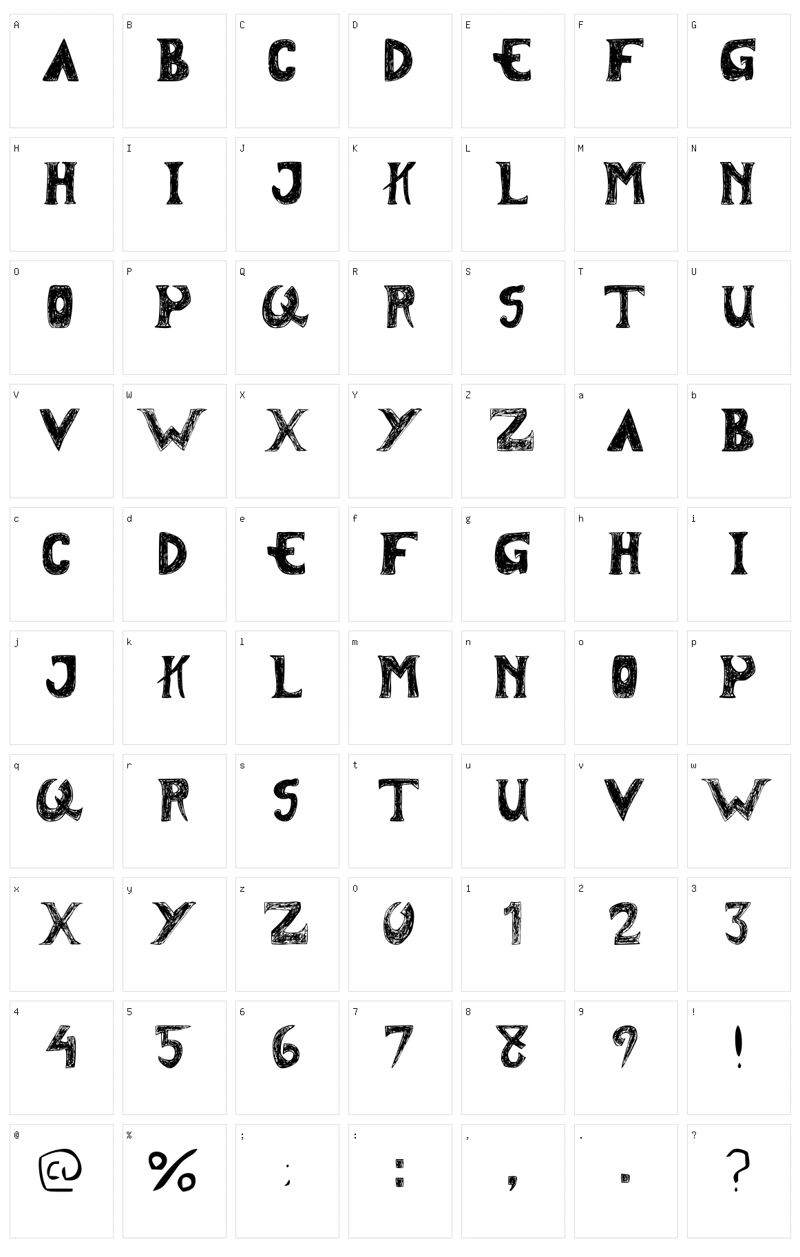 Tersesat Character Set