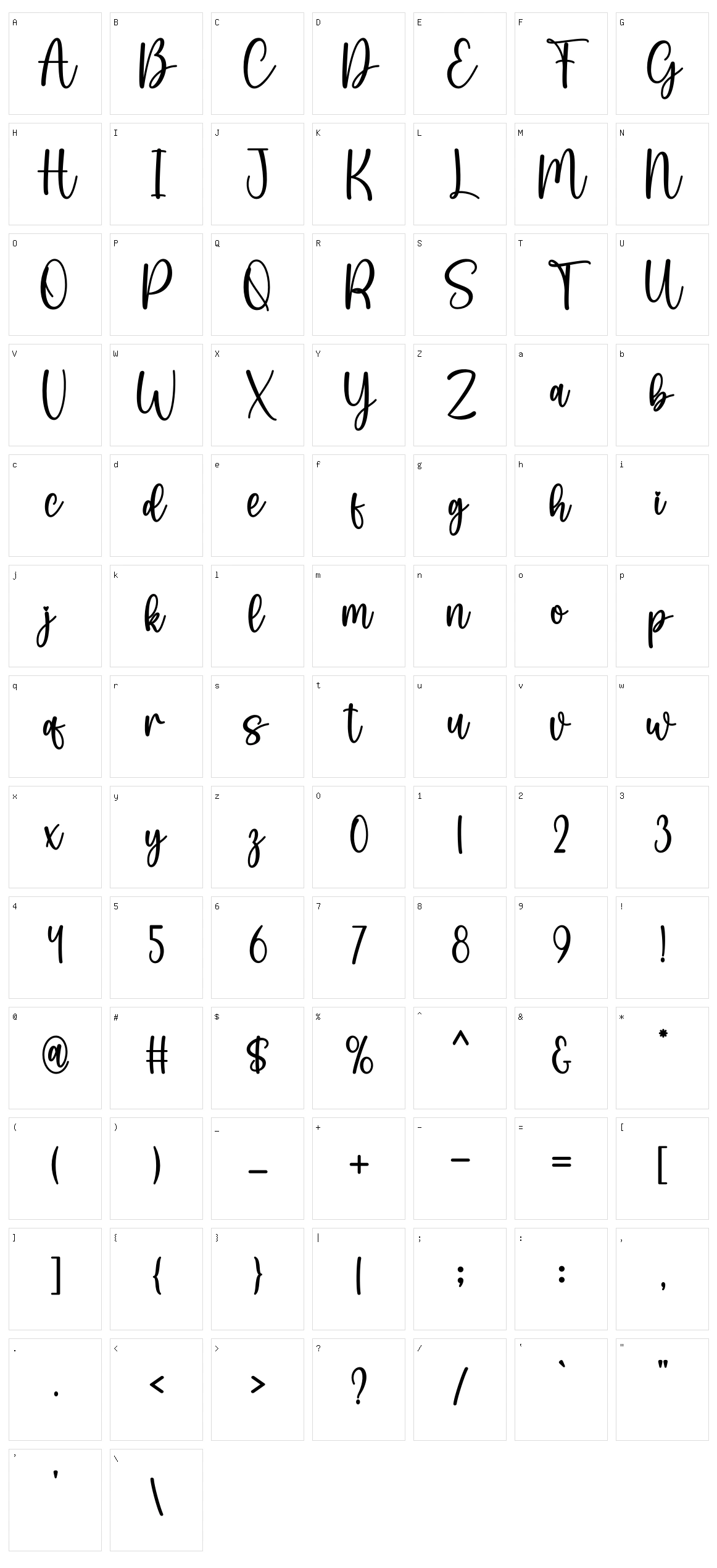 Adela Character Set