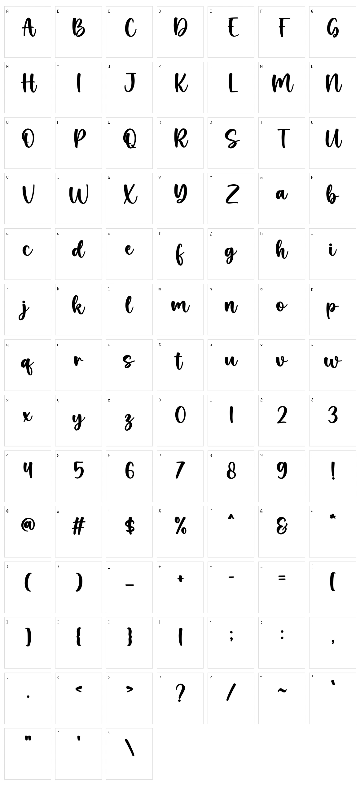 Adela Character Set