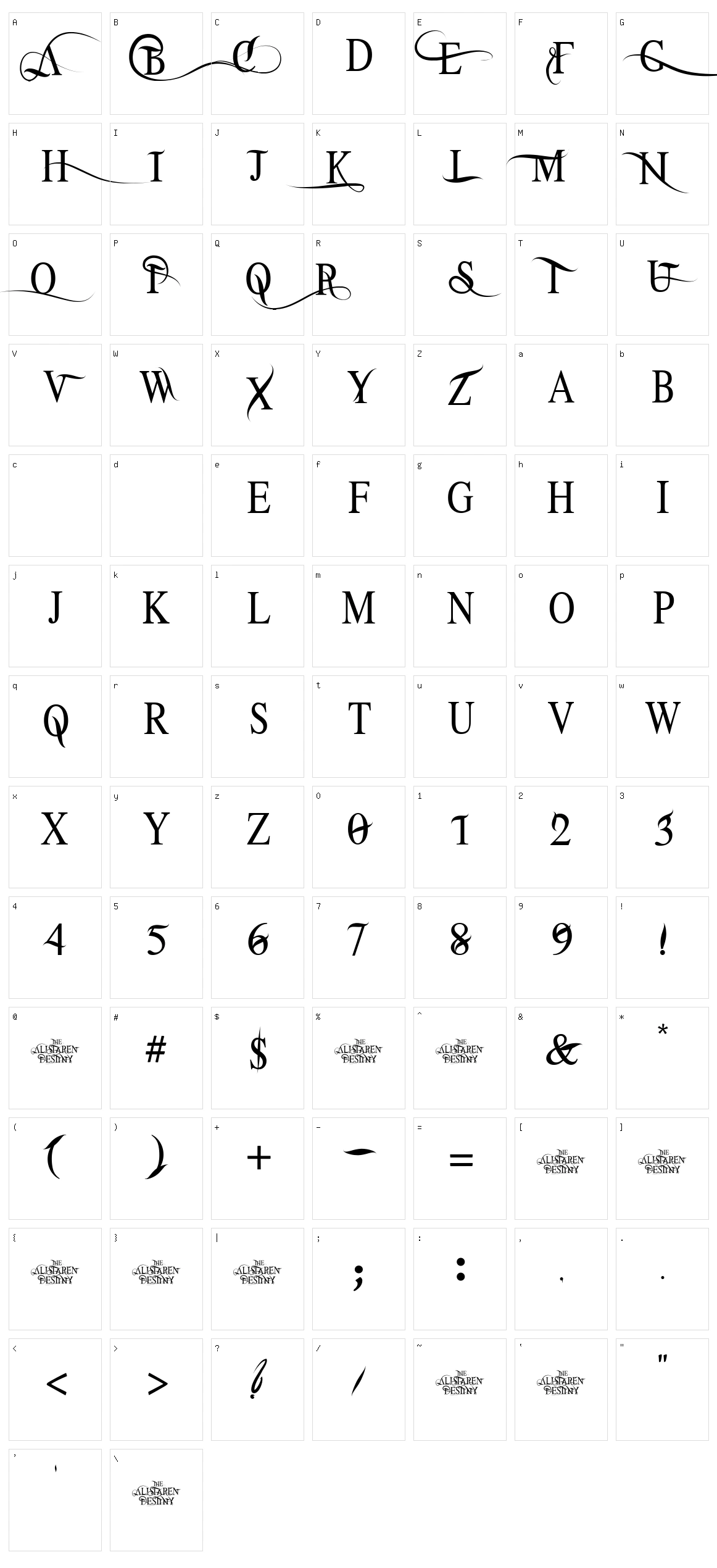 The Alistaren Character Set
