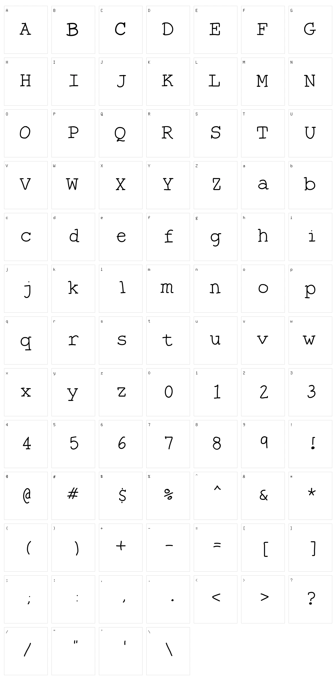 The Anti Type Character Set