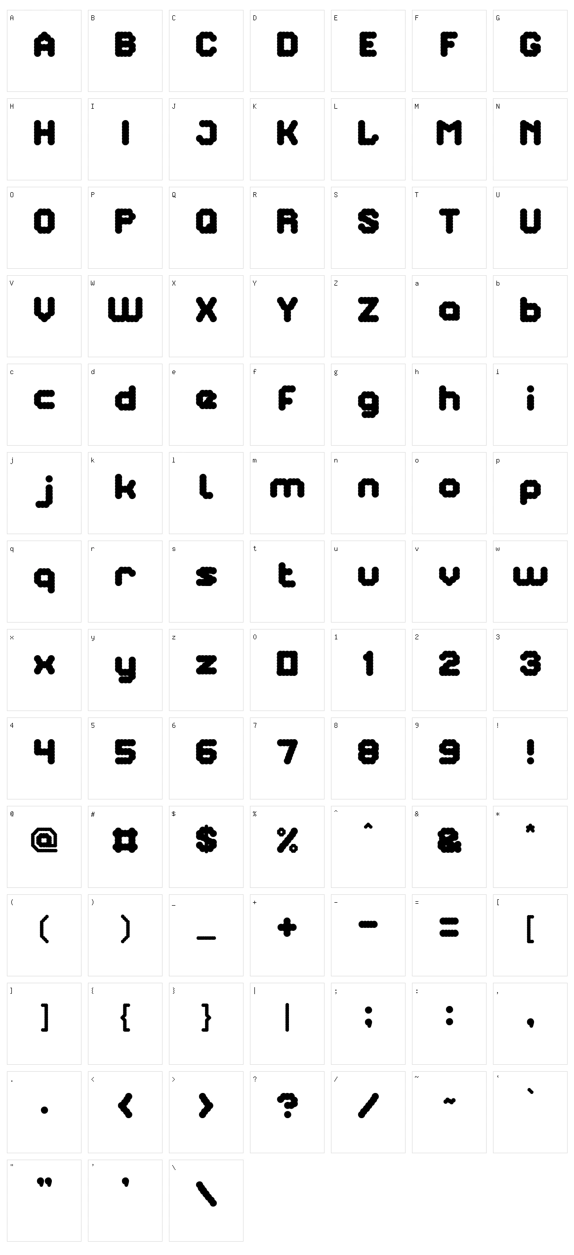 The Brain Character Set