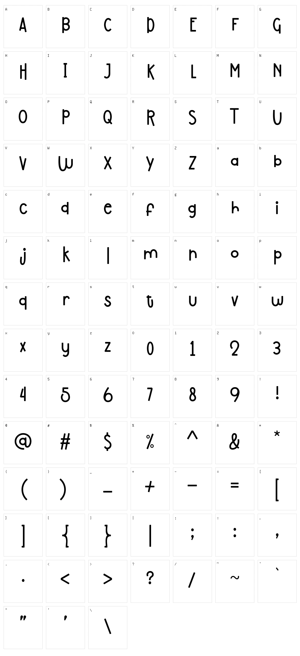 The Childrow Character Set