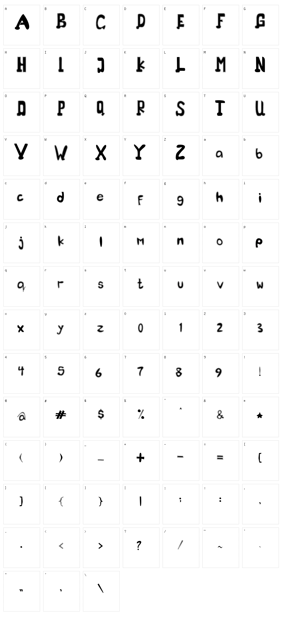 The Corruptor Character Set