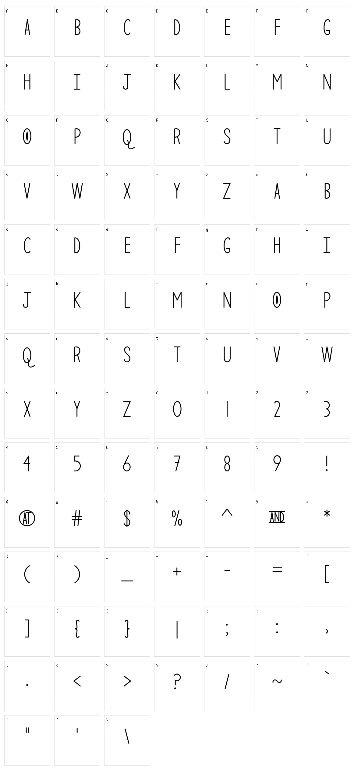 The Curious Cat Character Set