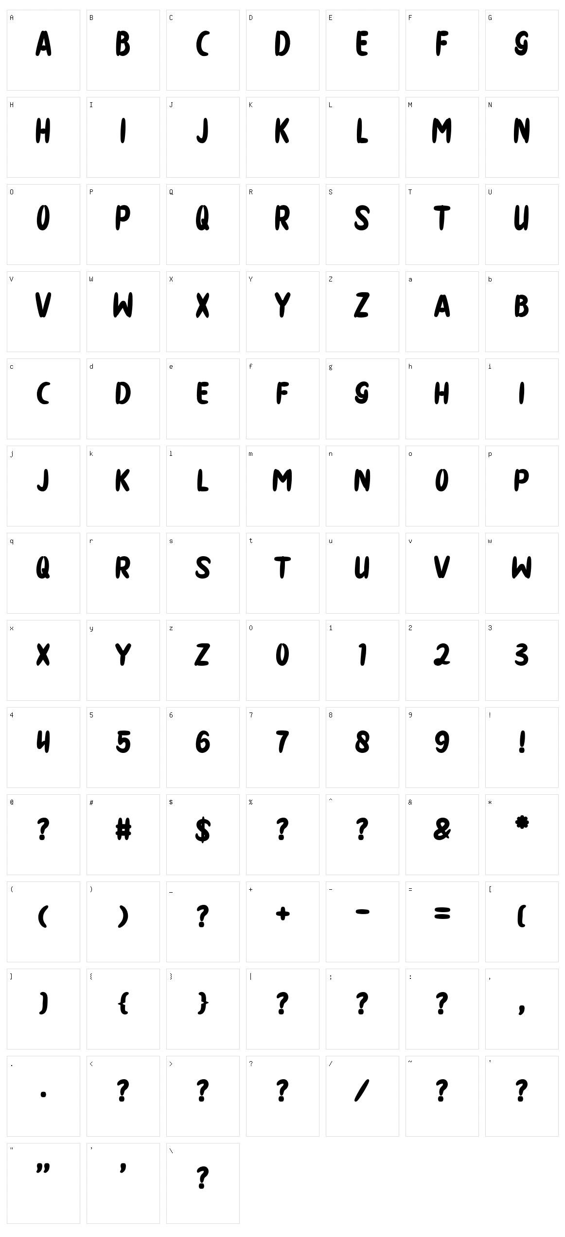 The Distro Character Set