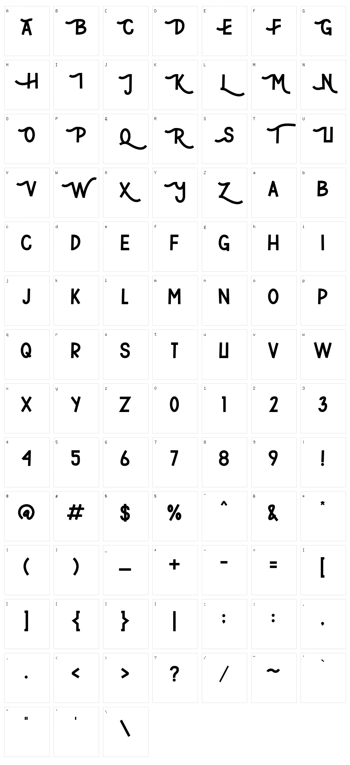 The Growqins Character Set