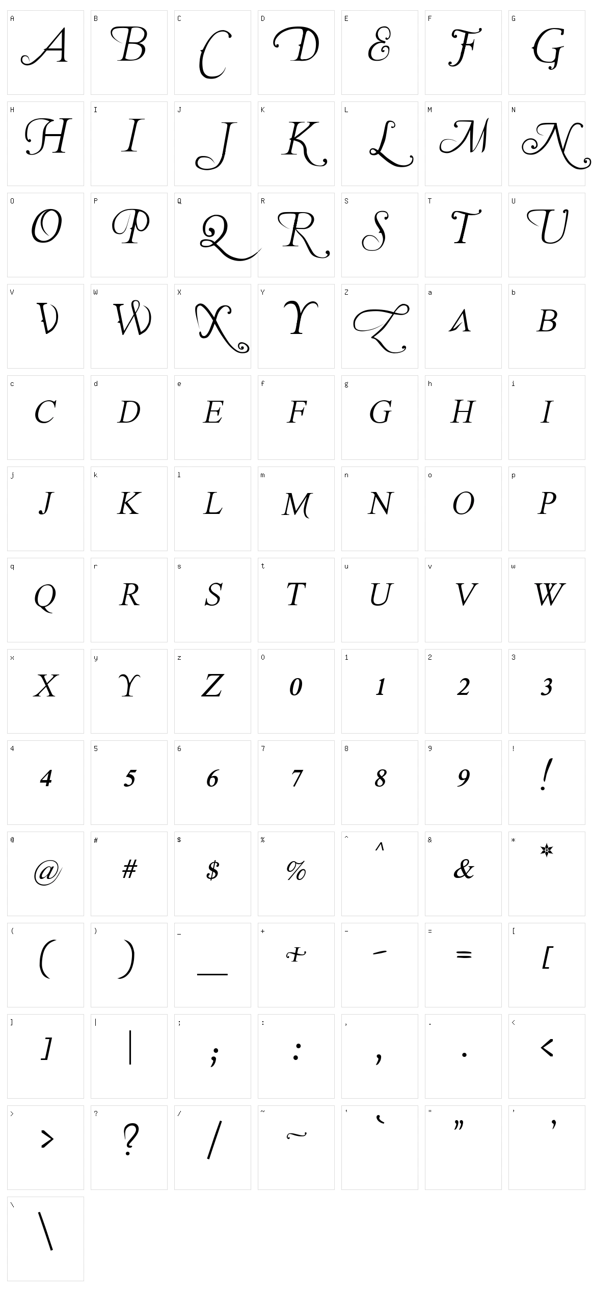 The Last Font I'm Wasting On You Character Set