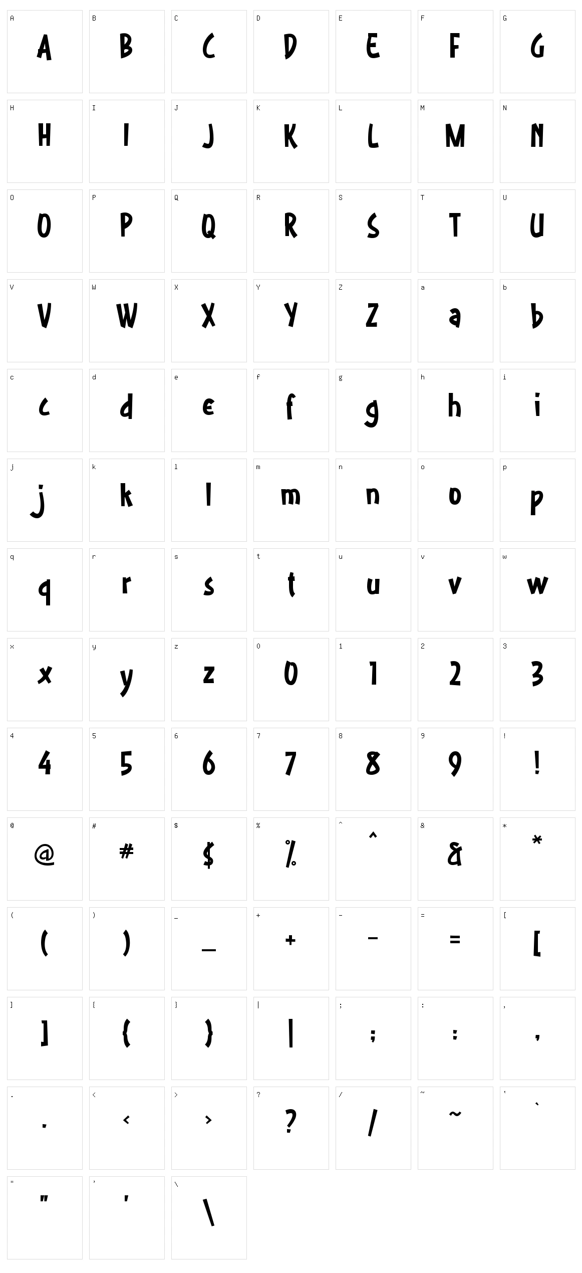 The Machinatos Character Set