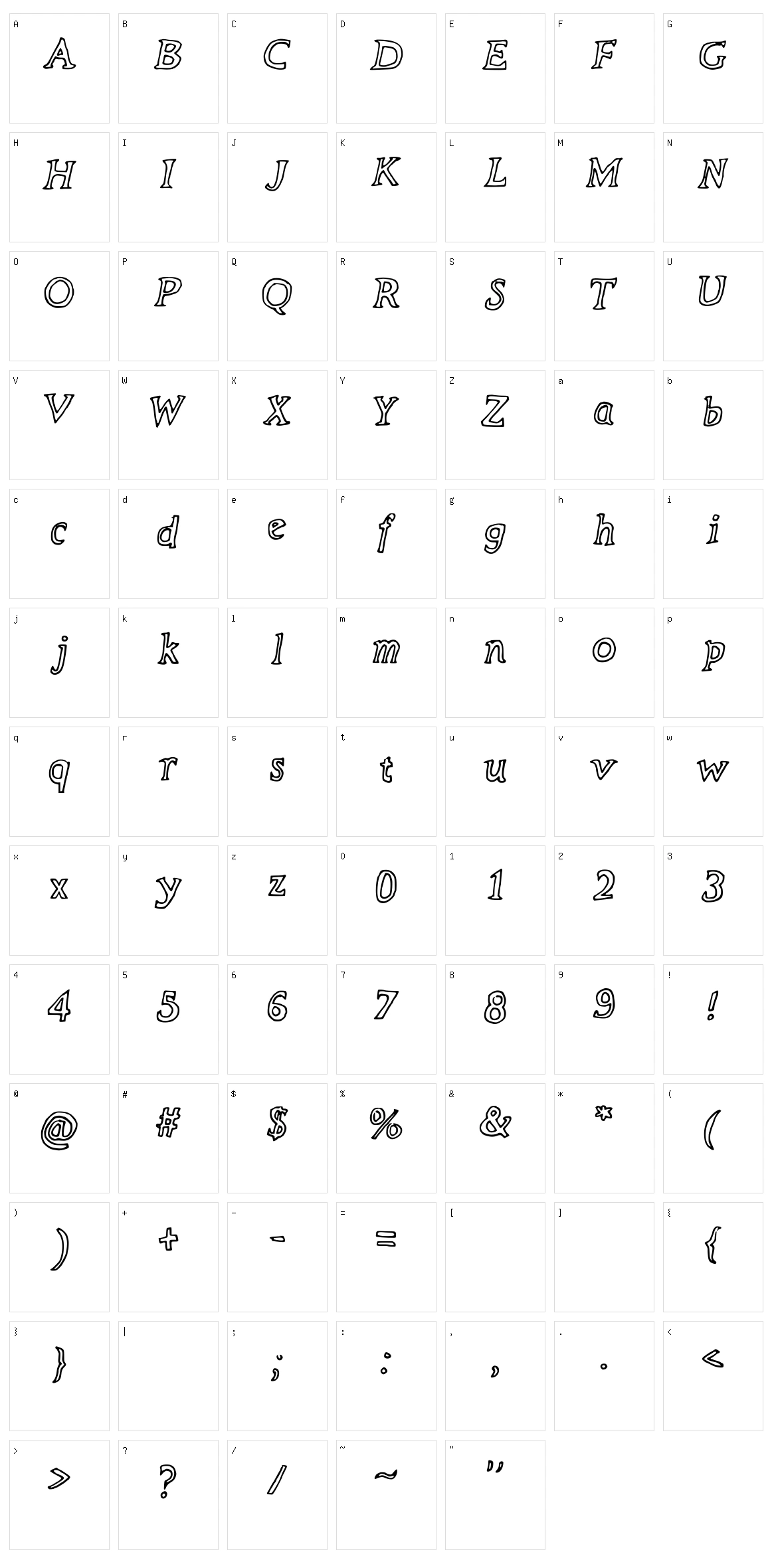 The Neverlanders Character Set
