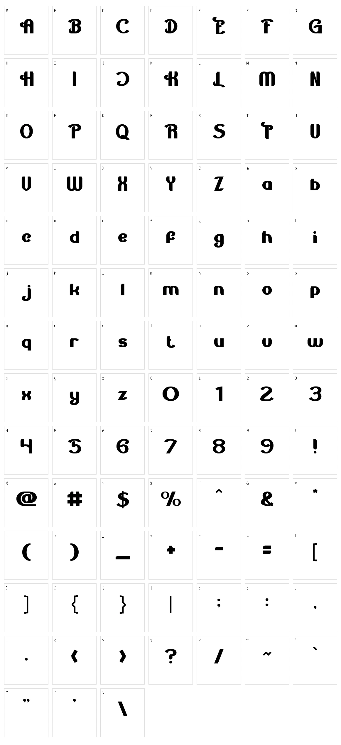 The Revolutions Character Set