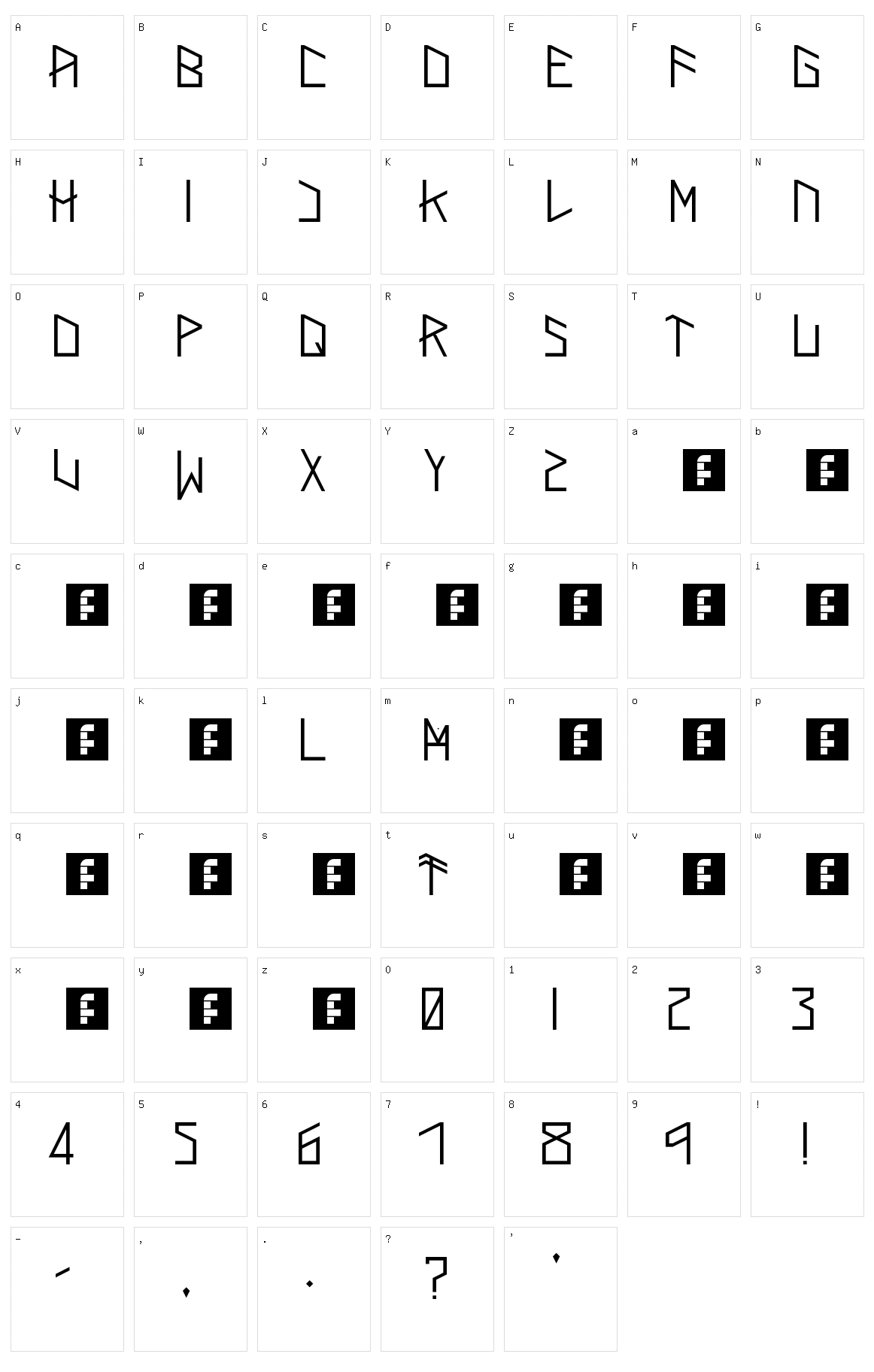 Thor's Mark Character Set