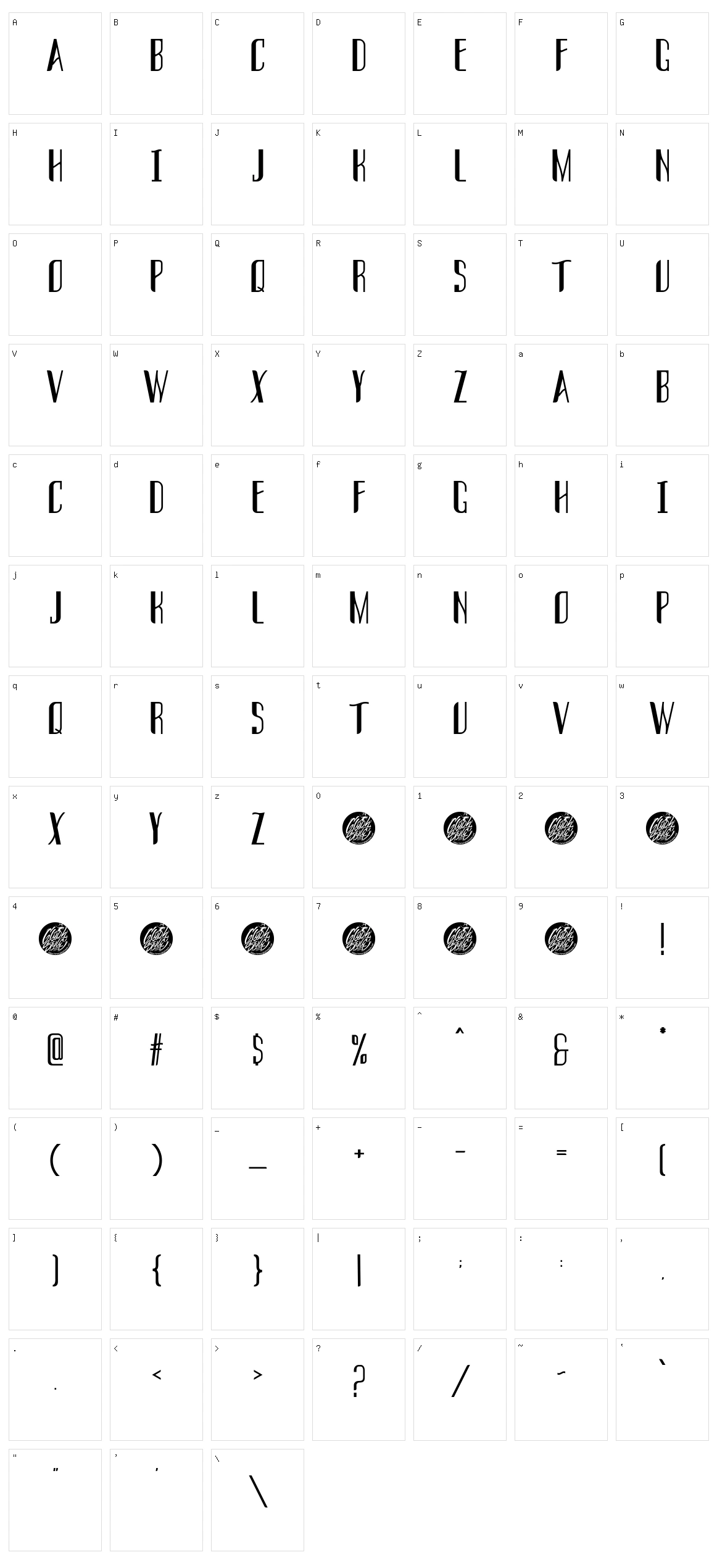 Threva Character Set