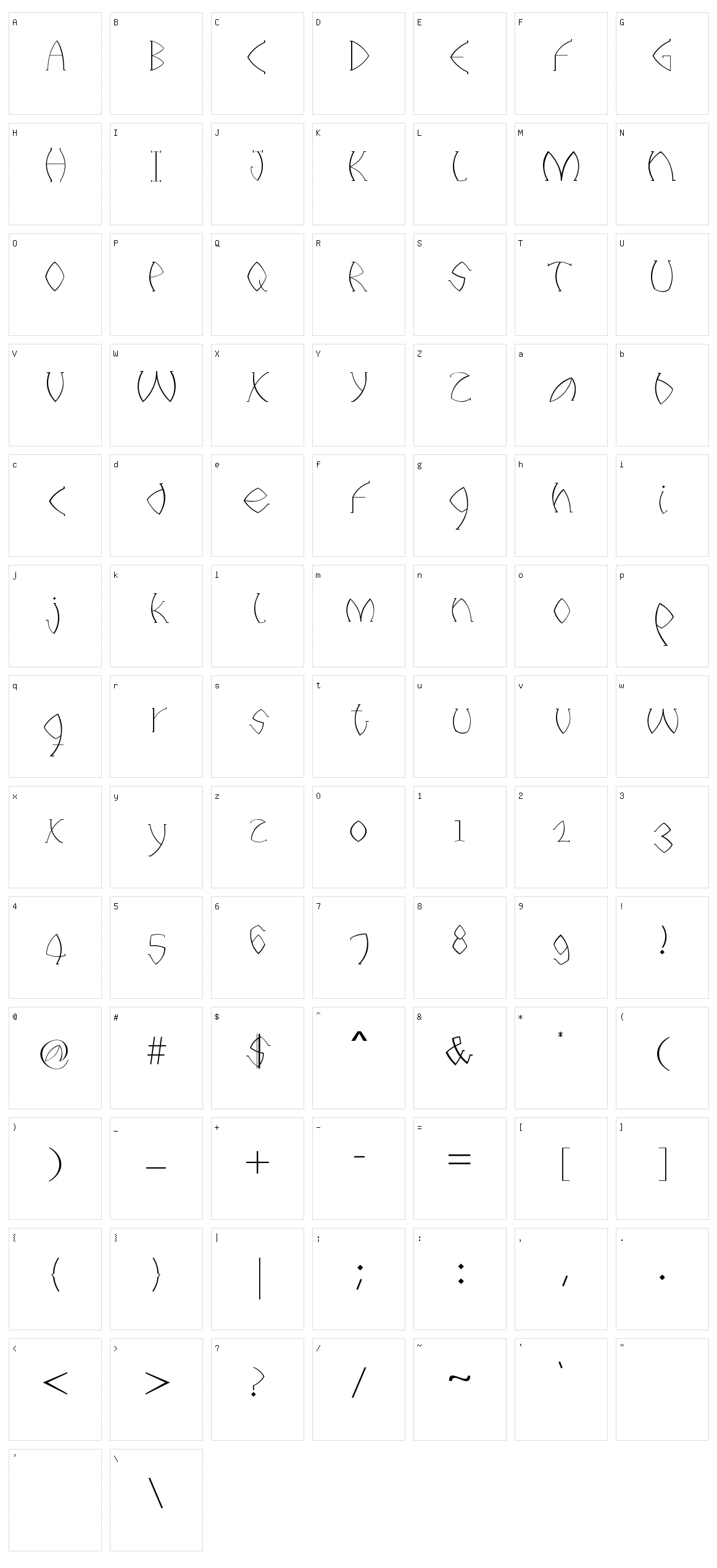 Titanium Character Set