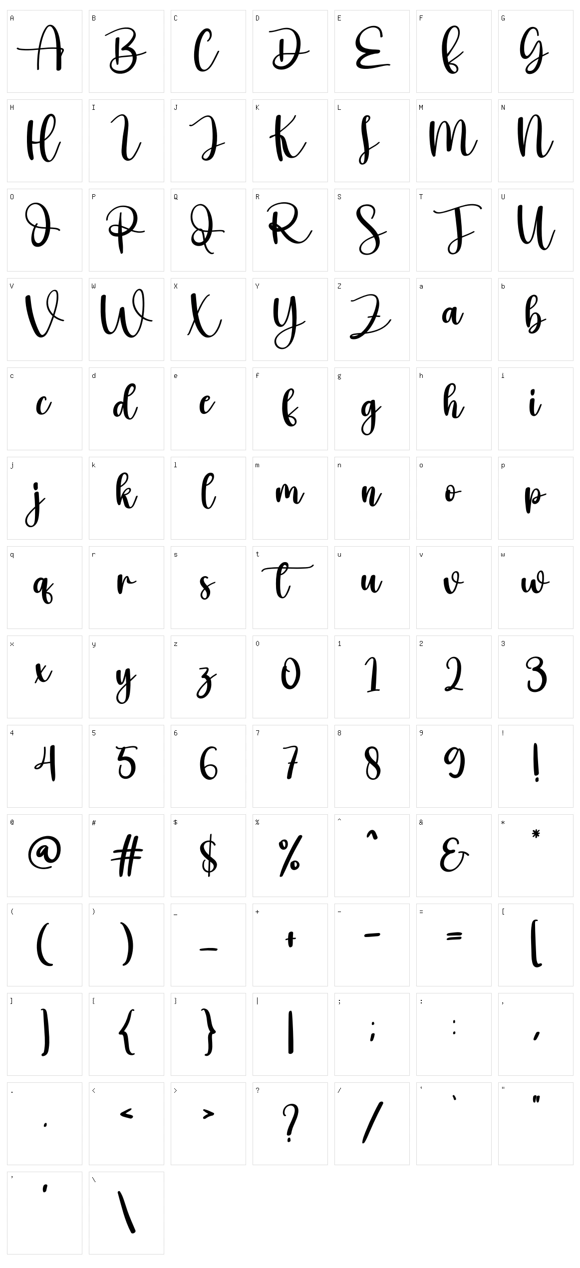 Activity Character Set