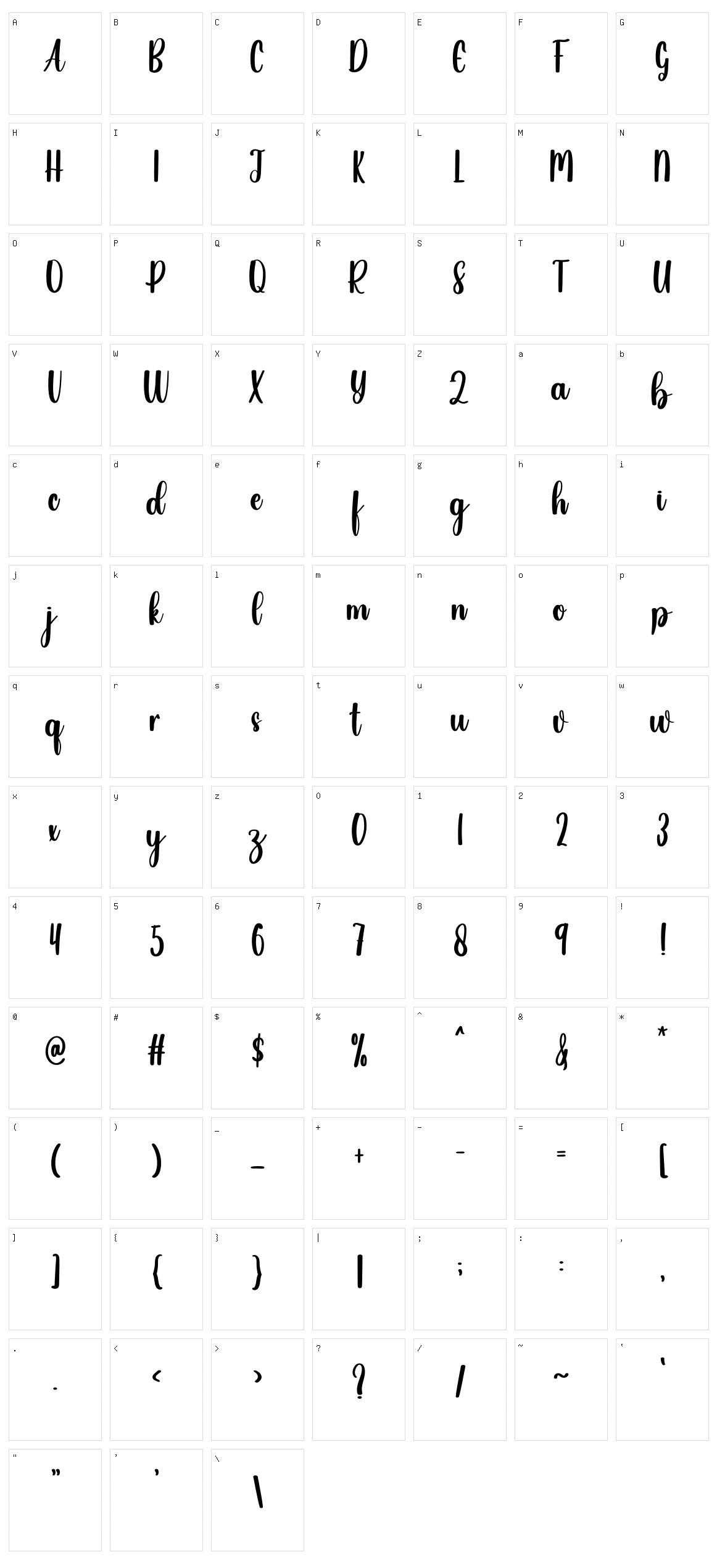 Handwritting Character Set