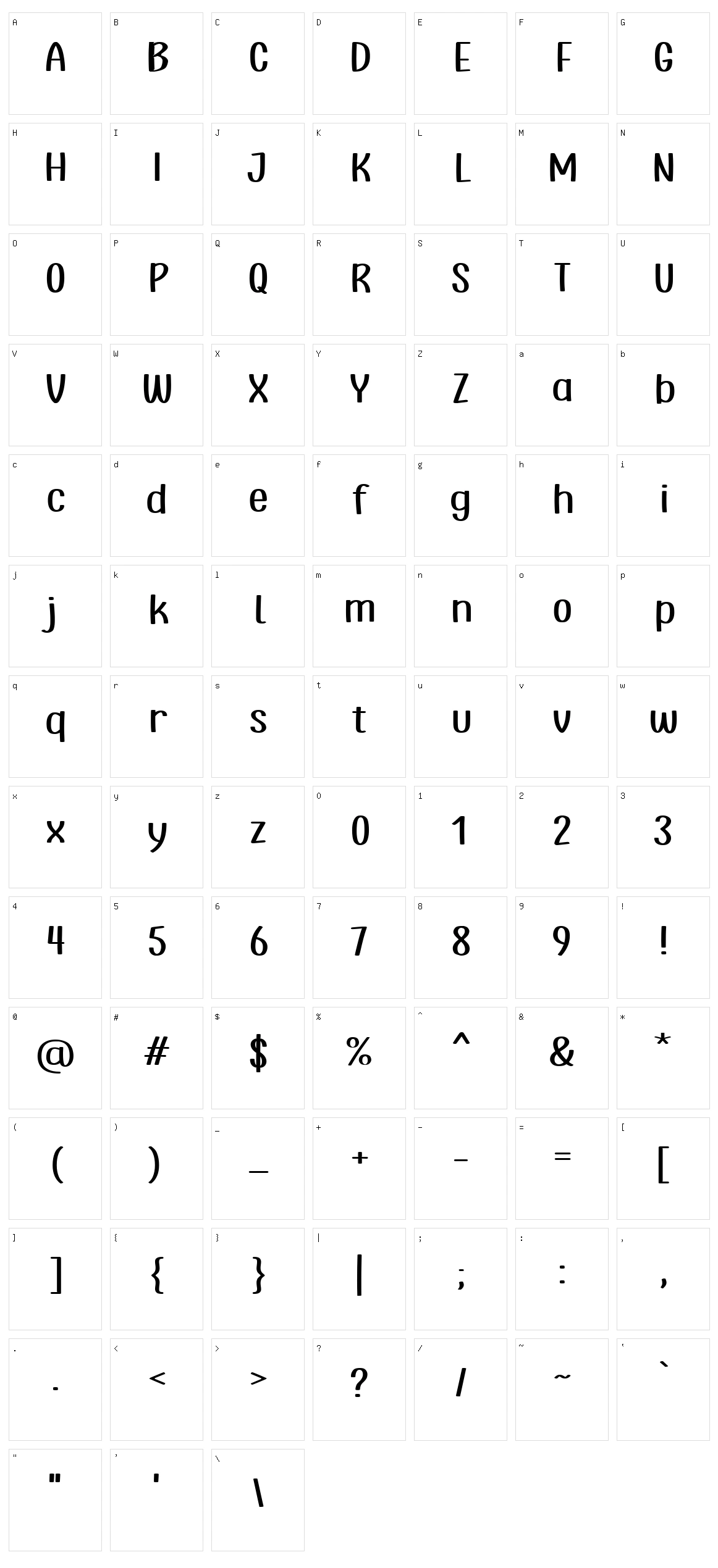 Trending Topic Character Set