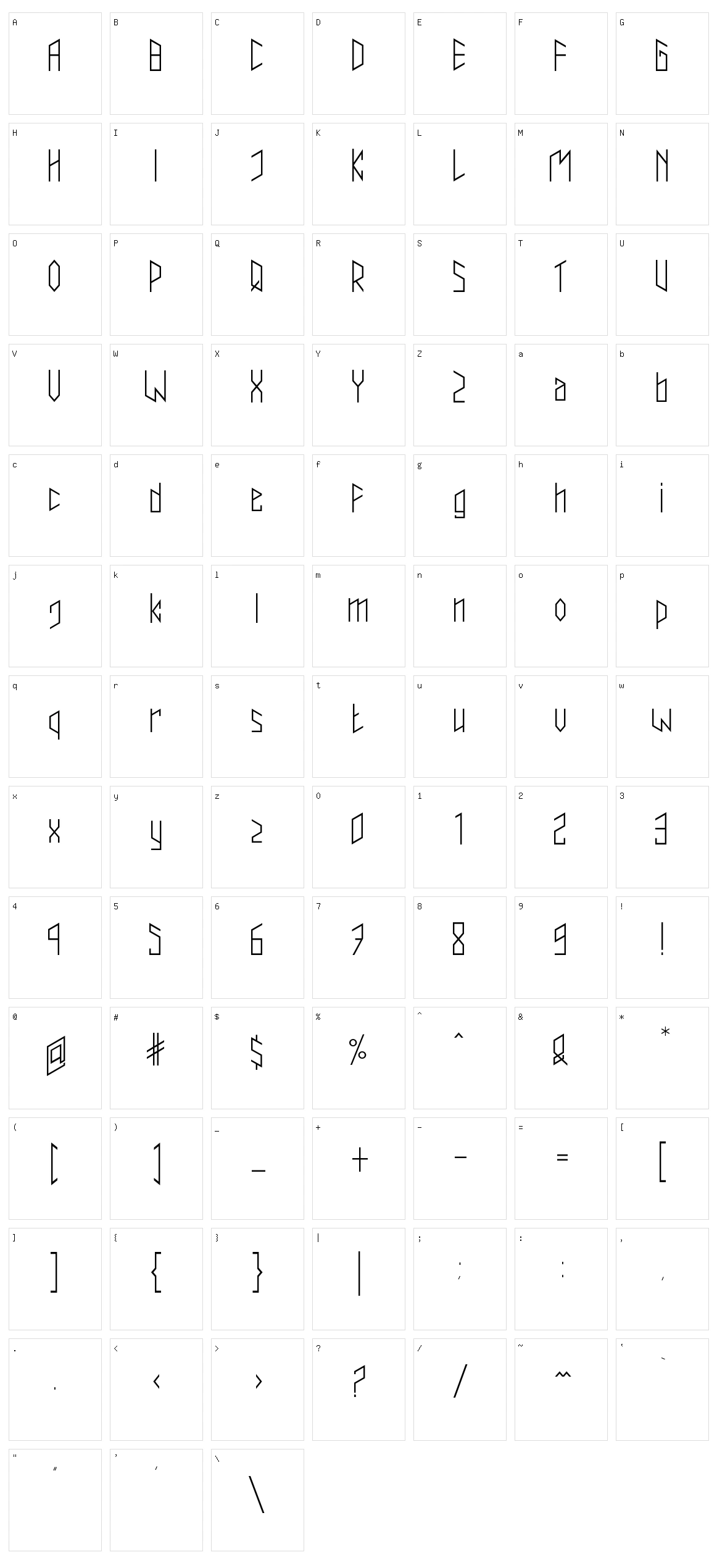 Trianzulvex Character Set